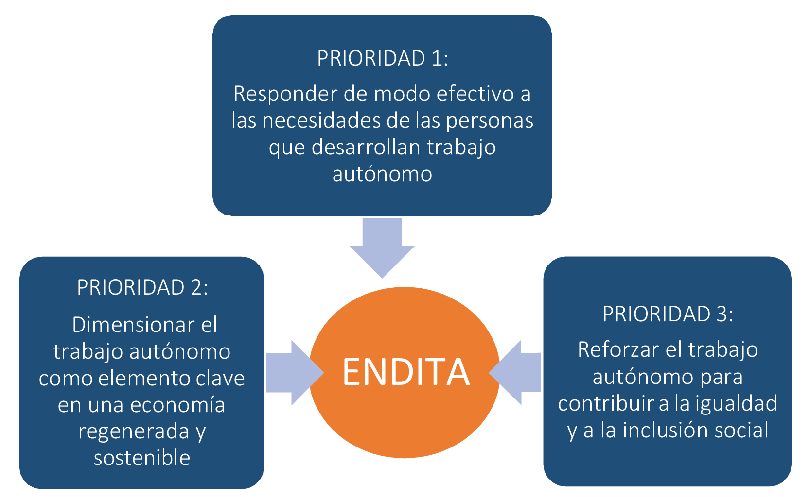 Imagen: /datos/imagenes/disp/2023/130/13034_13256890_8.png