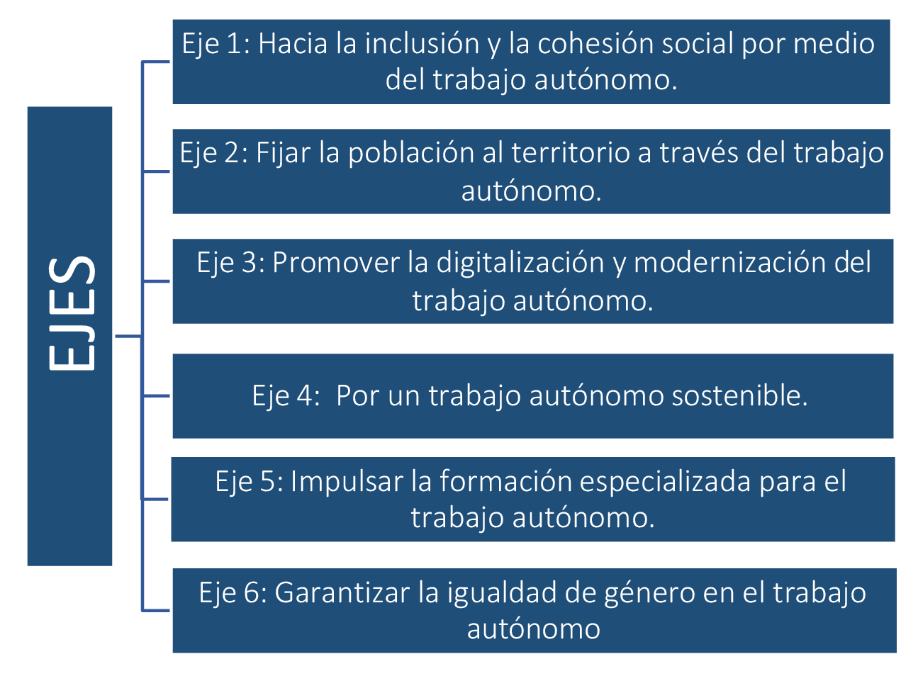 Imagen: /datos/imagenes/disp/2023/130/13034_13256890_9.png