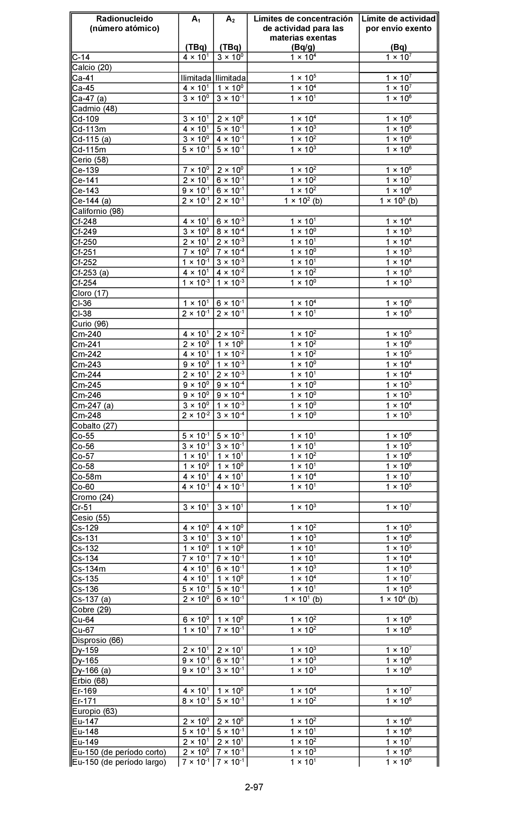 Imagen: /datos/imagenes/disp/2023/131/13090_12849911_35.png