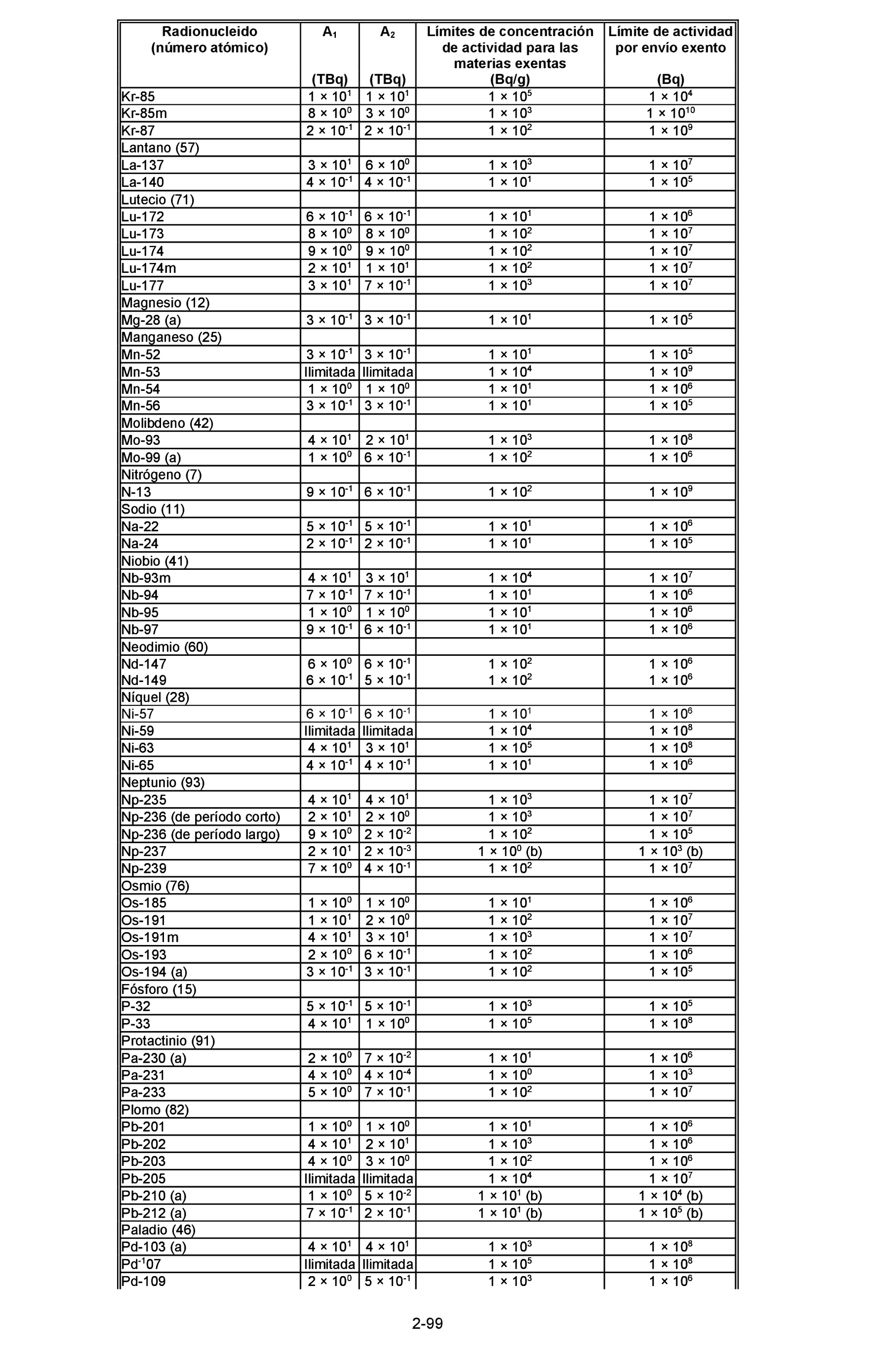 Imagen: /datos/imagenes/disp/2023/131/13090_12849911_37.png