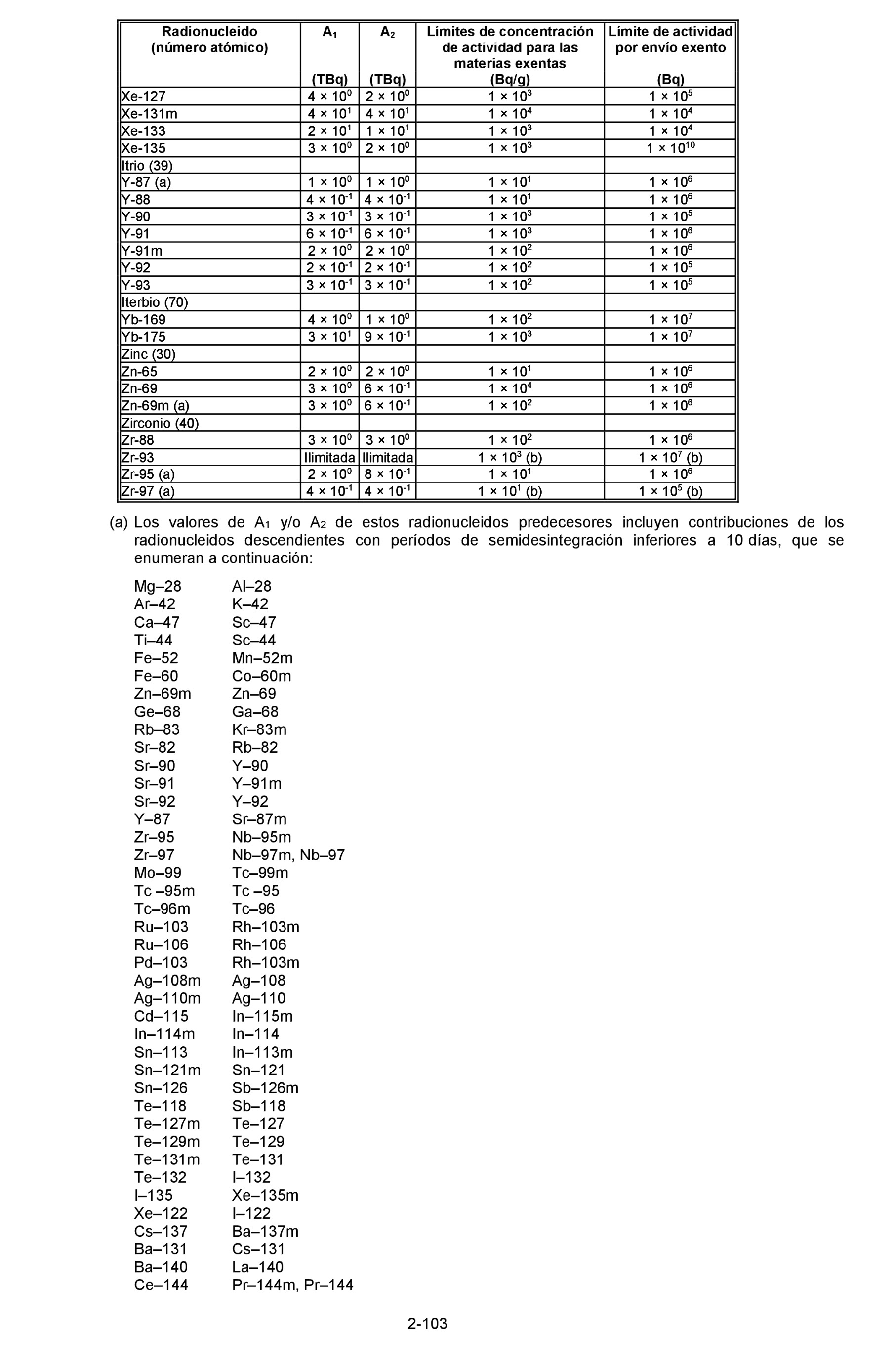 Imagen: /datos/imagenes/disp/2023/131/13090_12849911_41.png