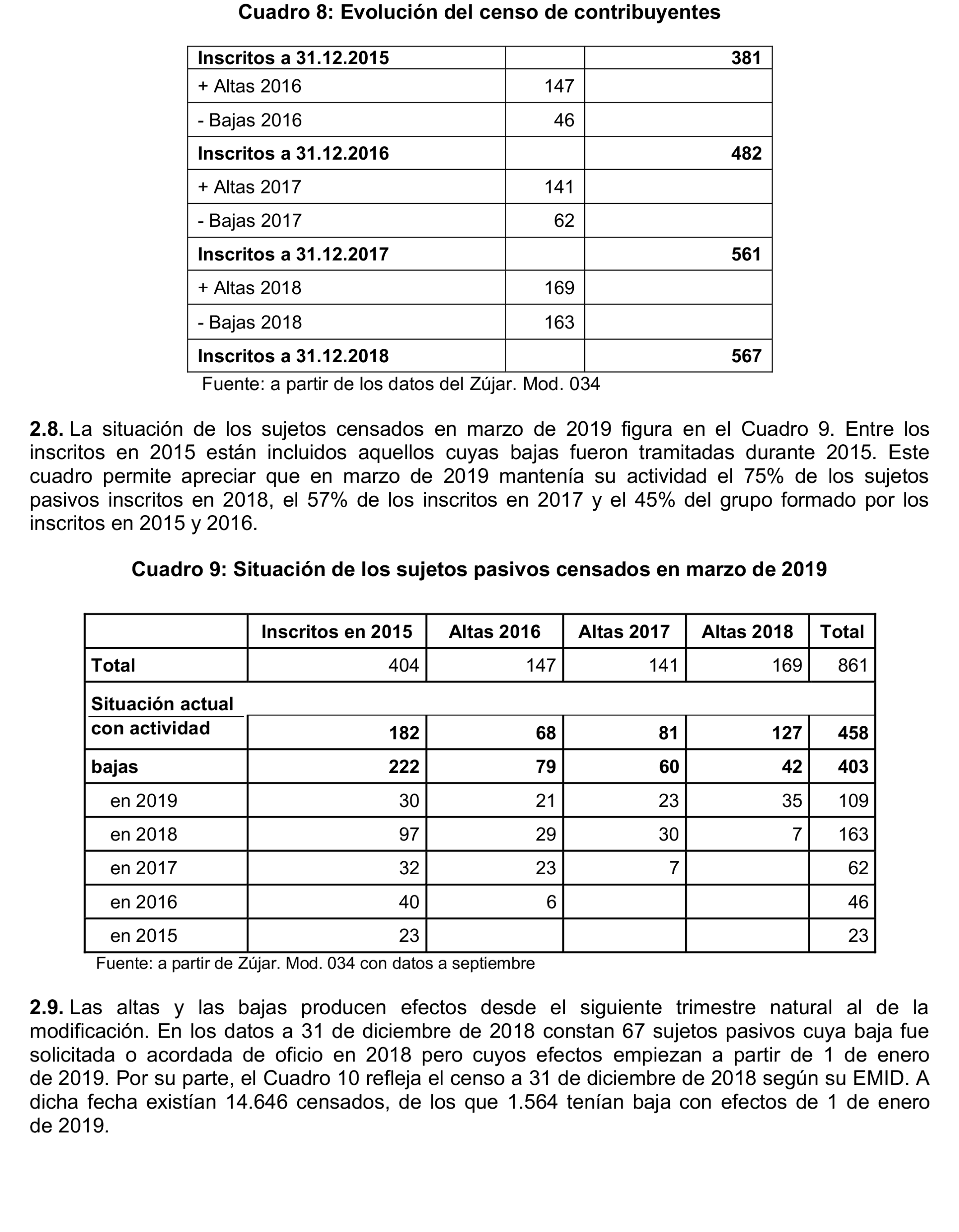 Imagen: /datos/imagenes/disp/2023/131/13168_13260268_16.png