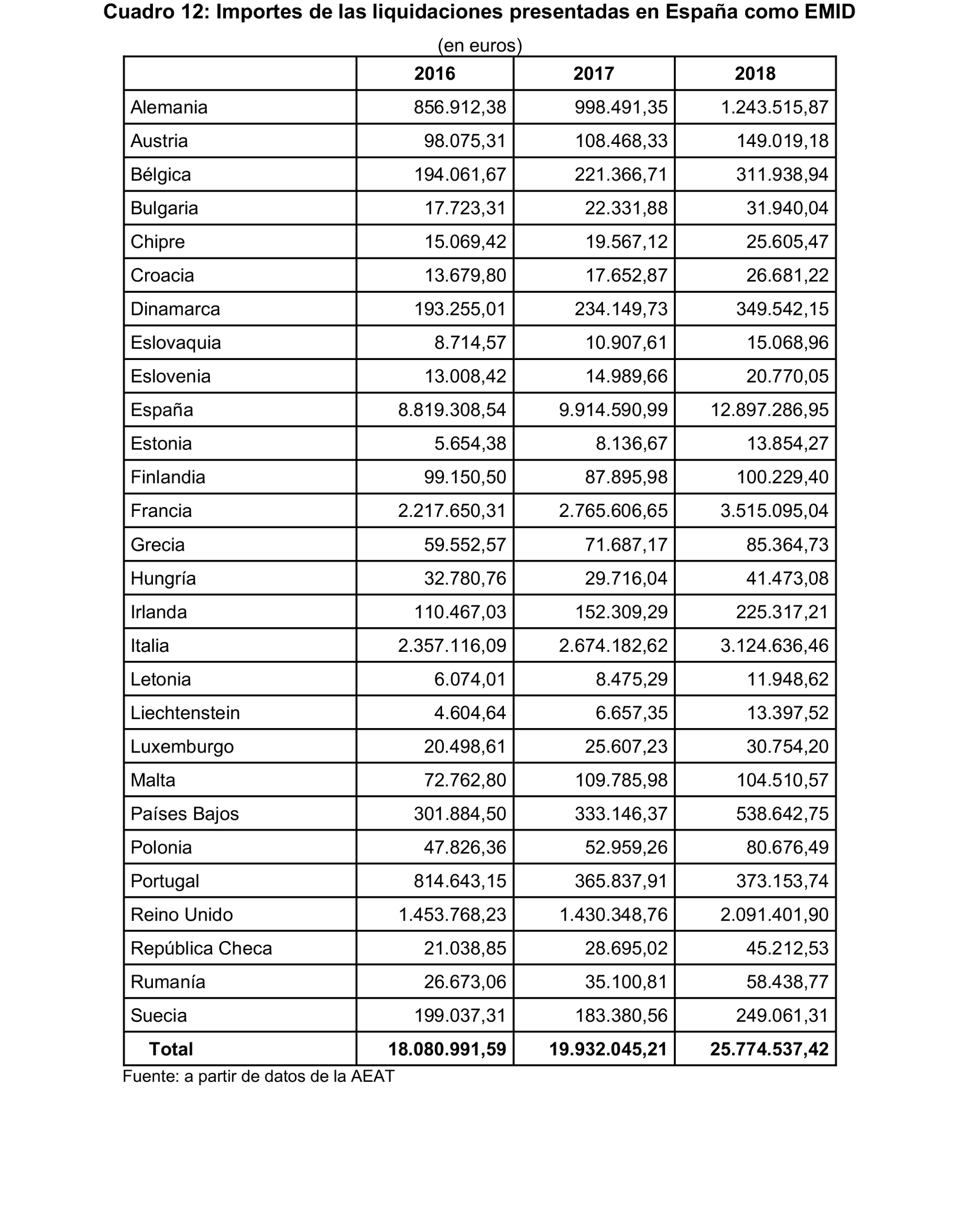 Imagen: /datos/imagenes/disp/2023/131/13168_13260268_20.png