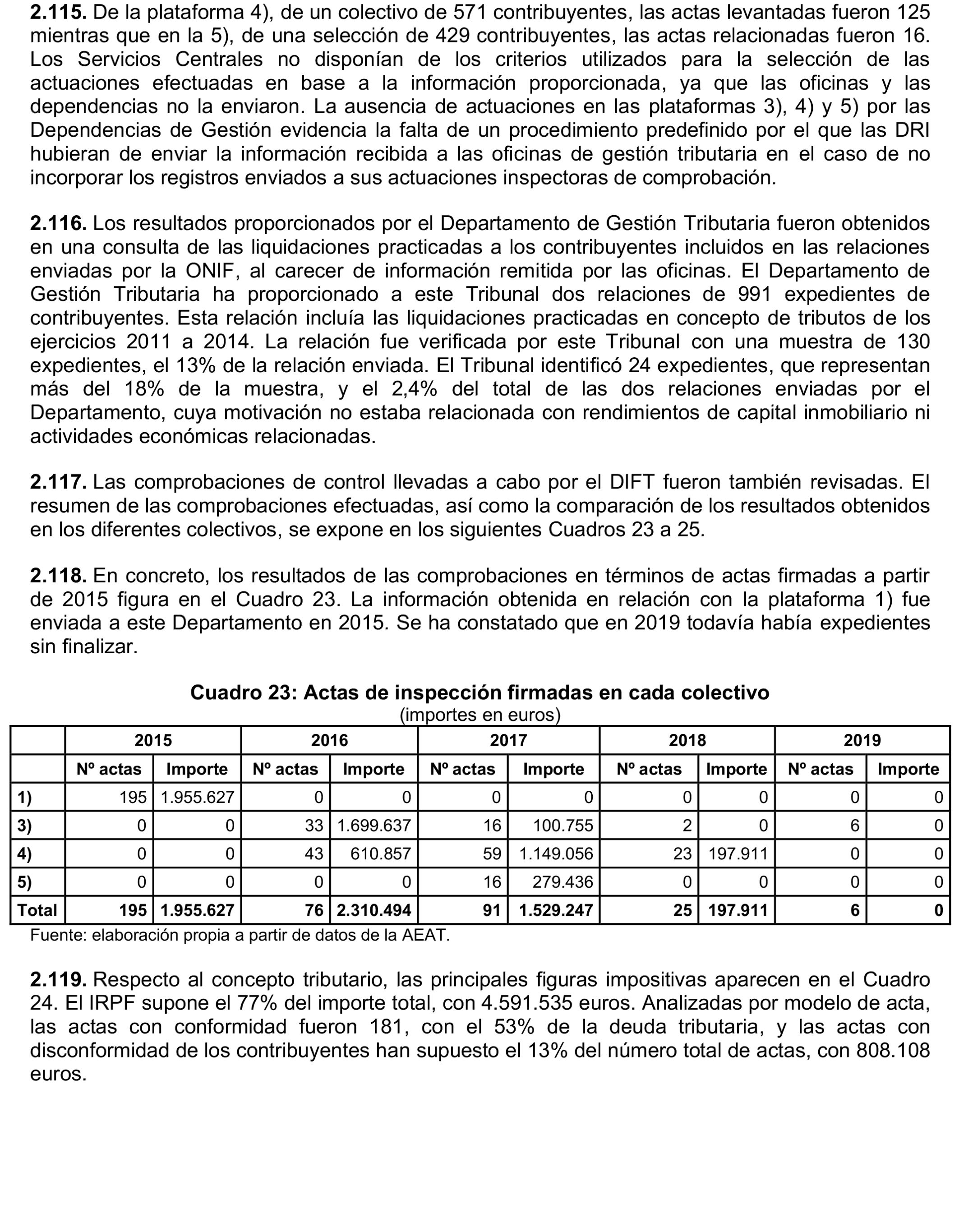 Imagen: /datos/imagenes/disp/2023/131/13168_13260268_38.png