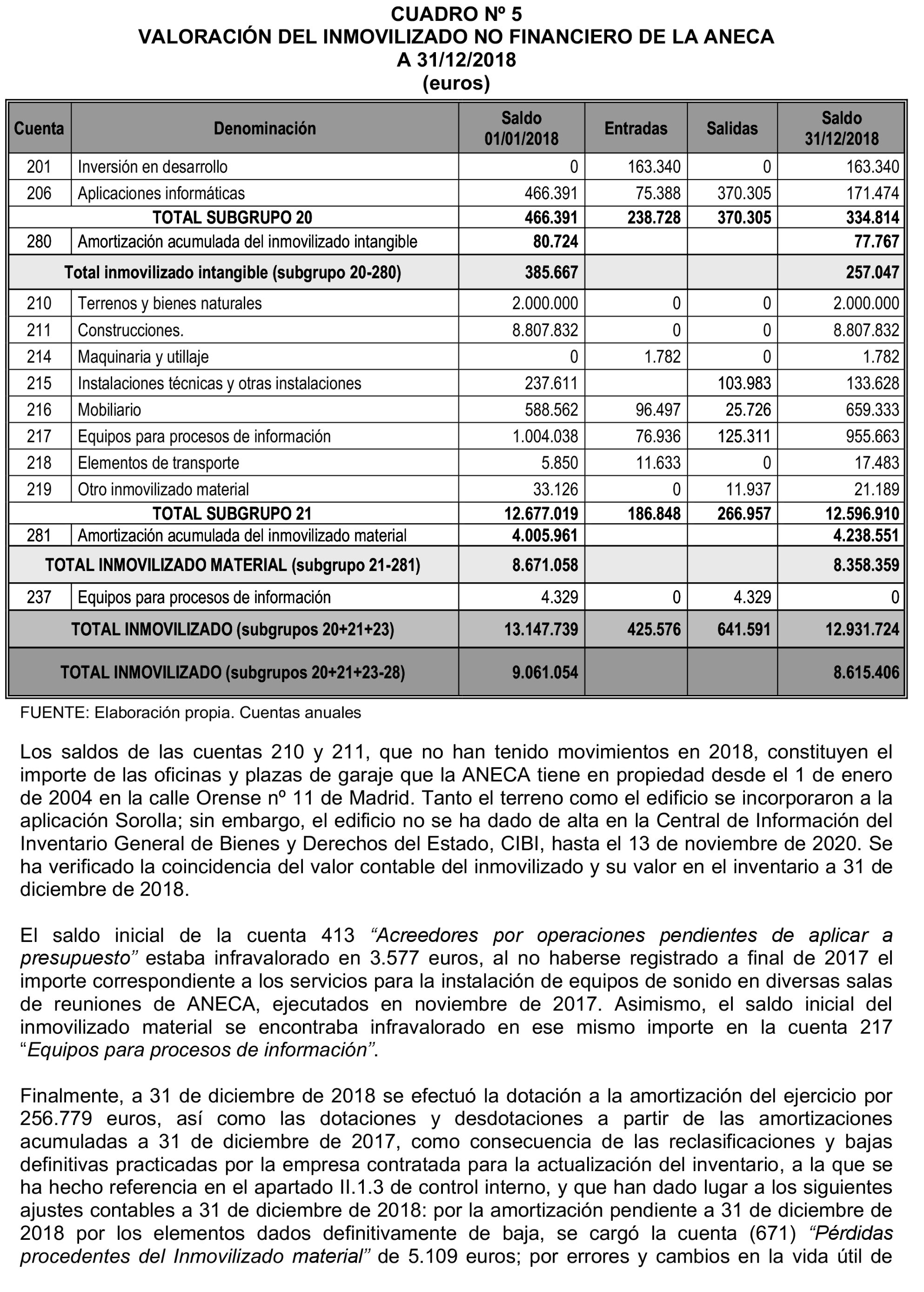 Imagen: /datos/imagenes/disp/2023/131/13169_13260546_18.png
