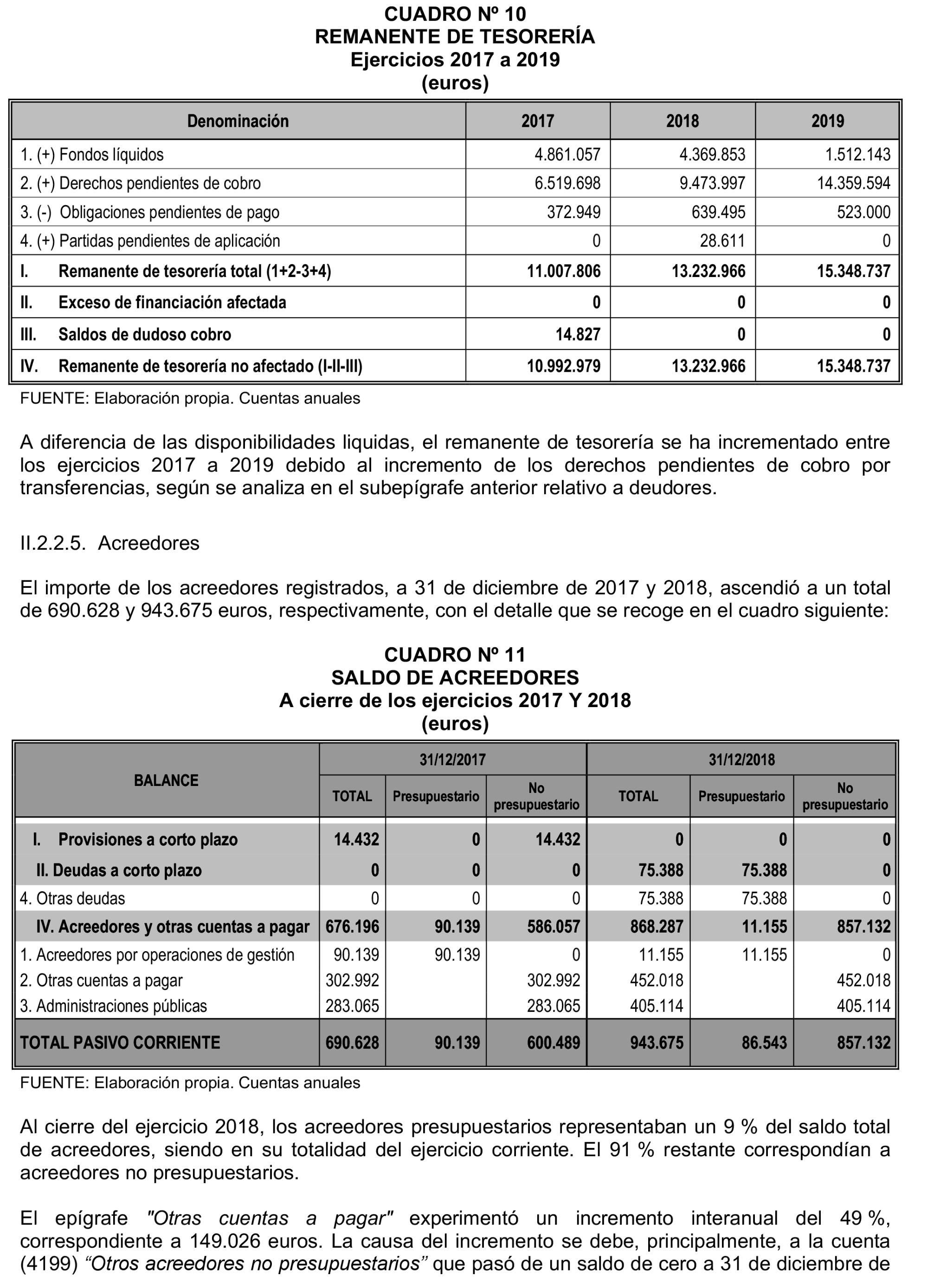 Imagen: /datos/imagenes/disp/2023/131/13169_13260546_23.png
