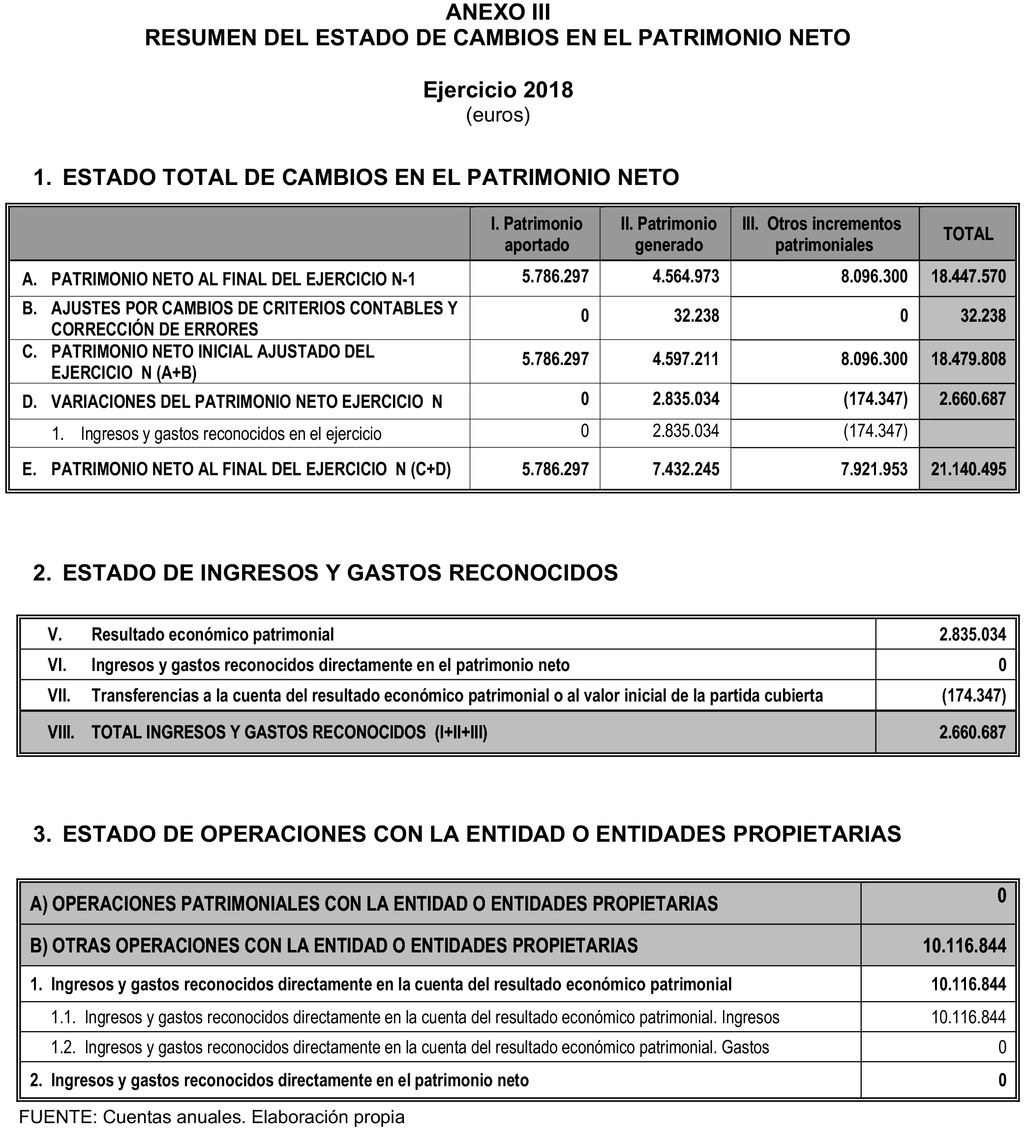 Imagen: /datos/imagenes/disp/2023/131/13169_13260546_59.png