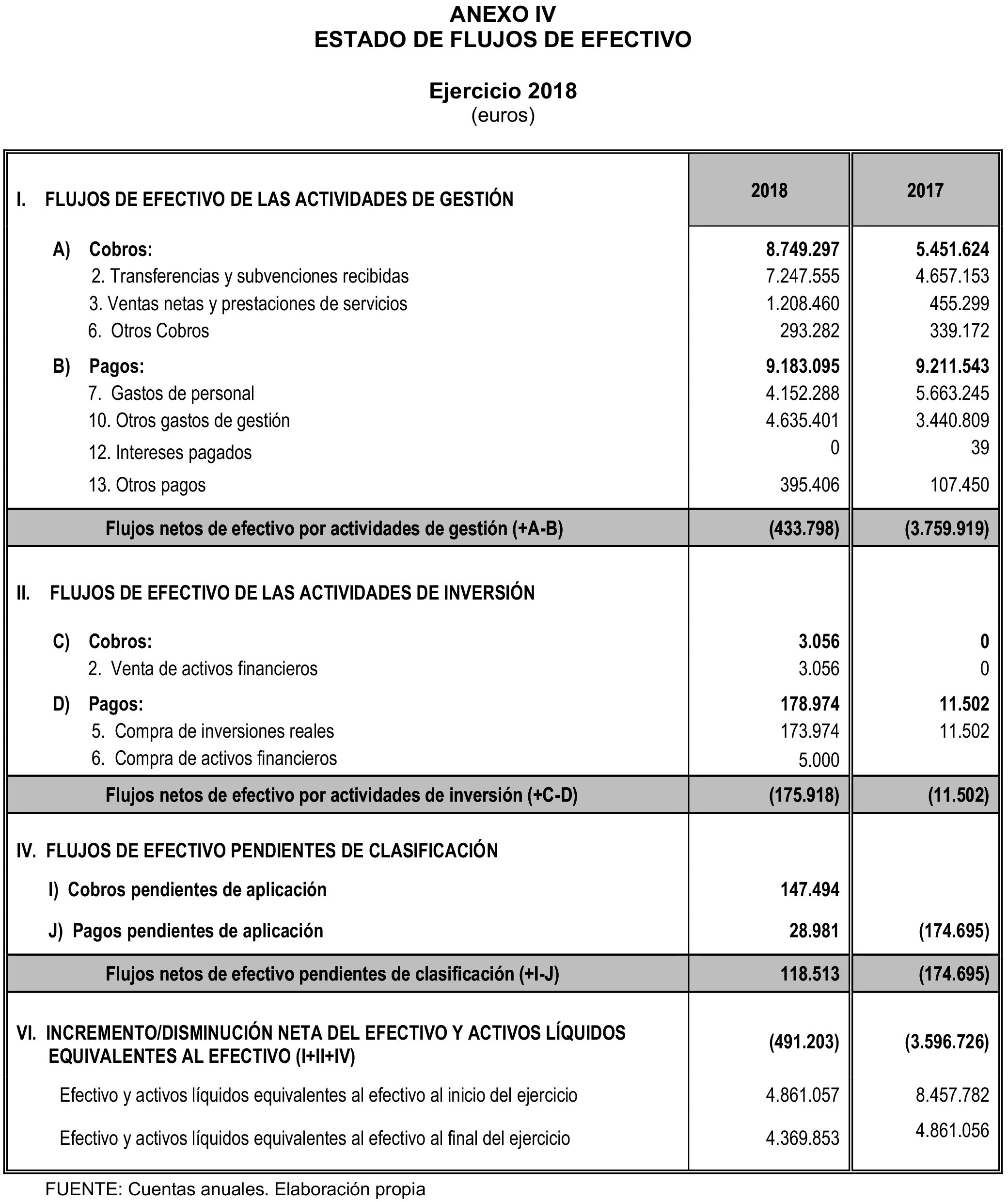 Imagen: /datos/imagenes/disp/2023/131/13169_13260546_60.png