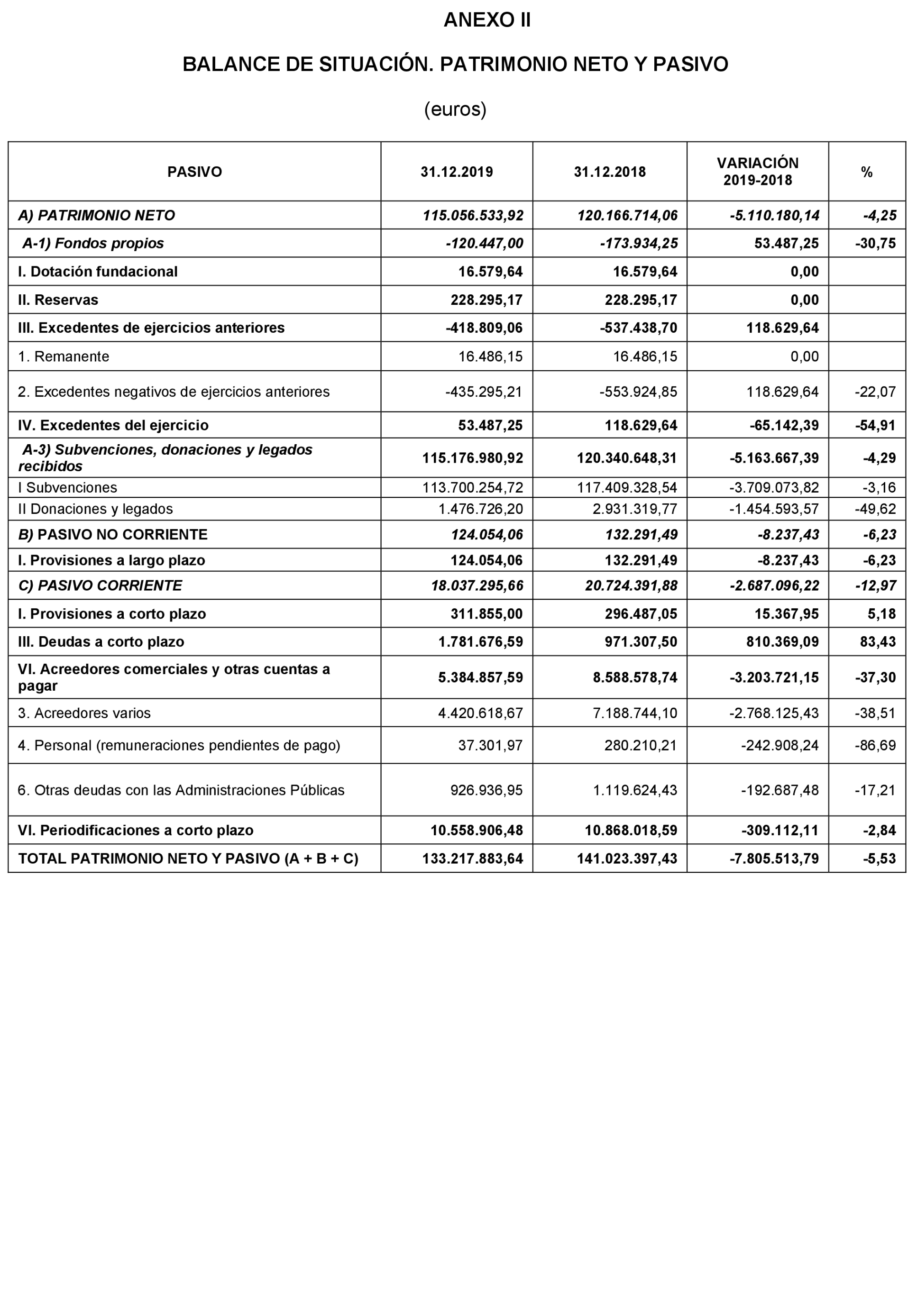 Imagen: /datos/imagenes/disp/2023/131/13170_13260191_58.png