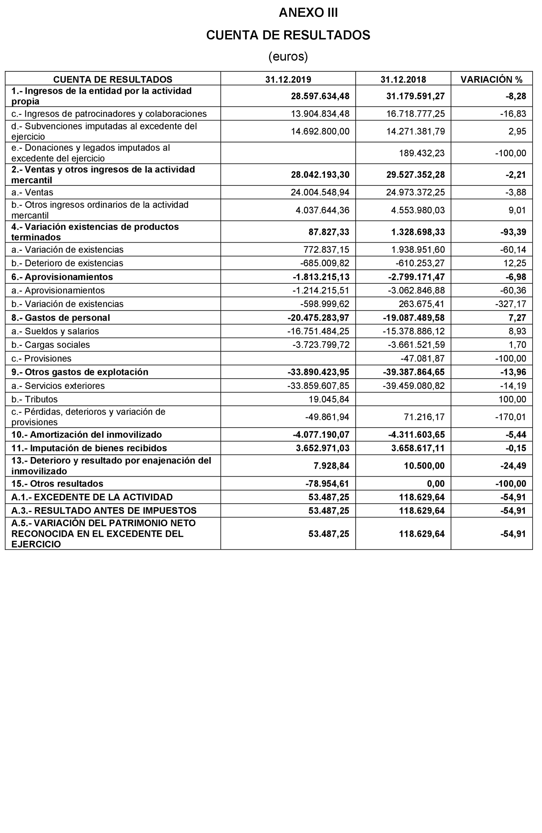 Imagen: /datos/imagenes/disp/2023/131/13170_13260191_59.png