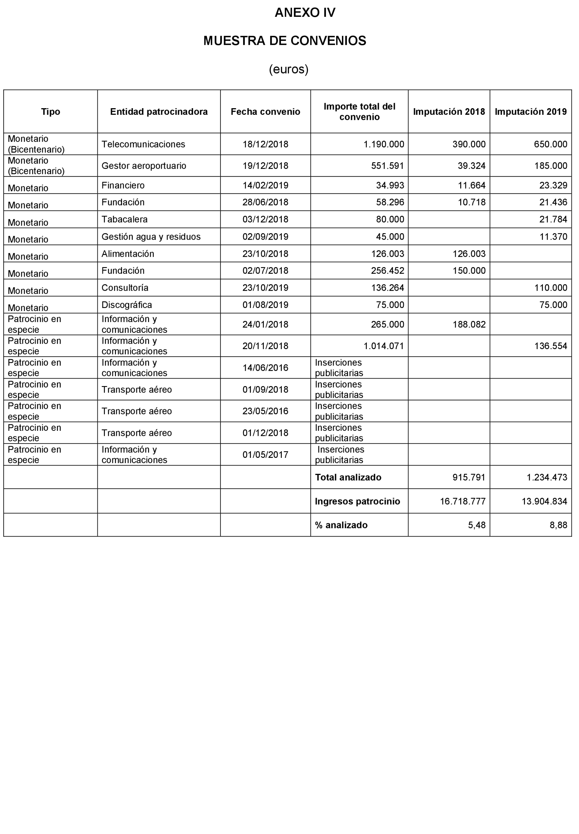 Imagen: /datos/imagenes/disp/2023/131/13170_13260191_60.png