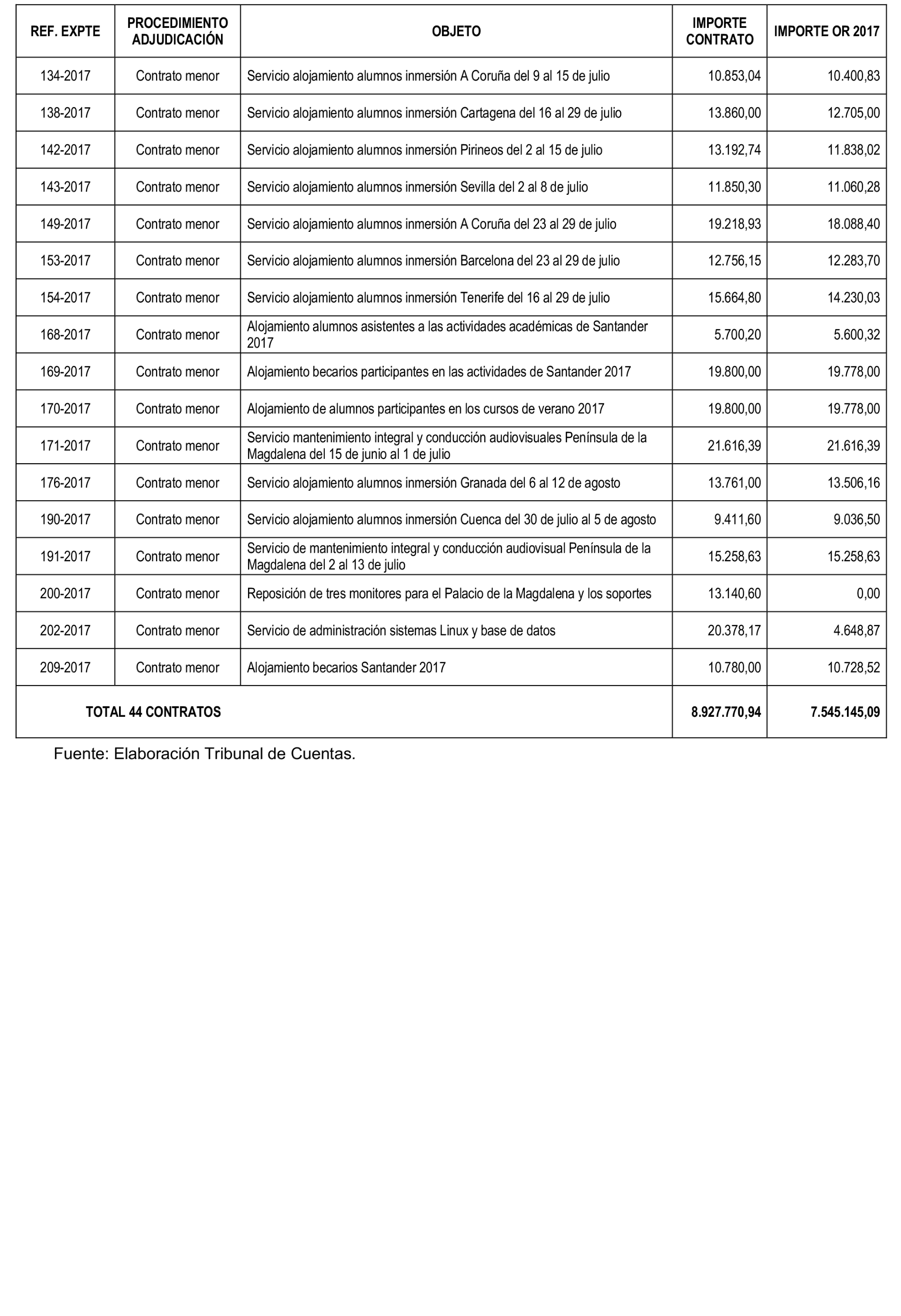 Imagen: /datos/imagenes/disp/2023/131/13171_13260378_66.png