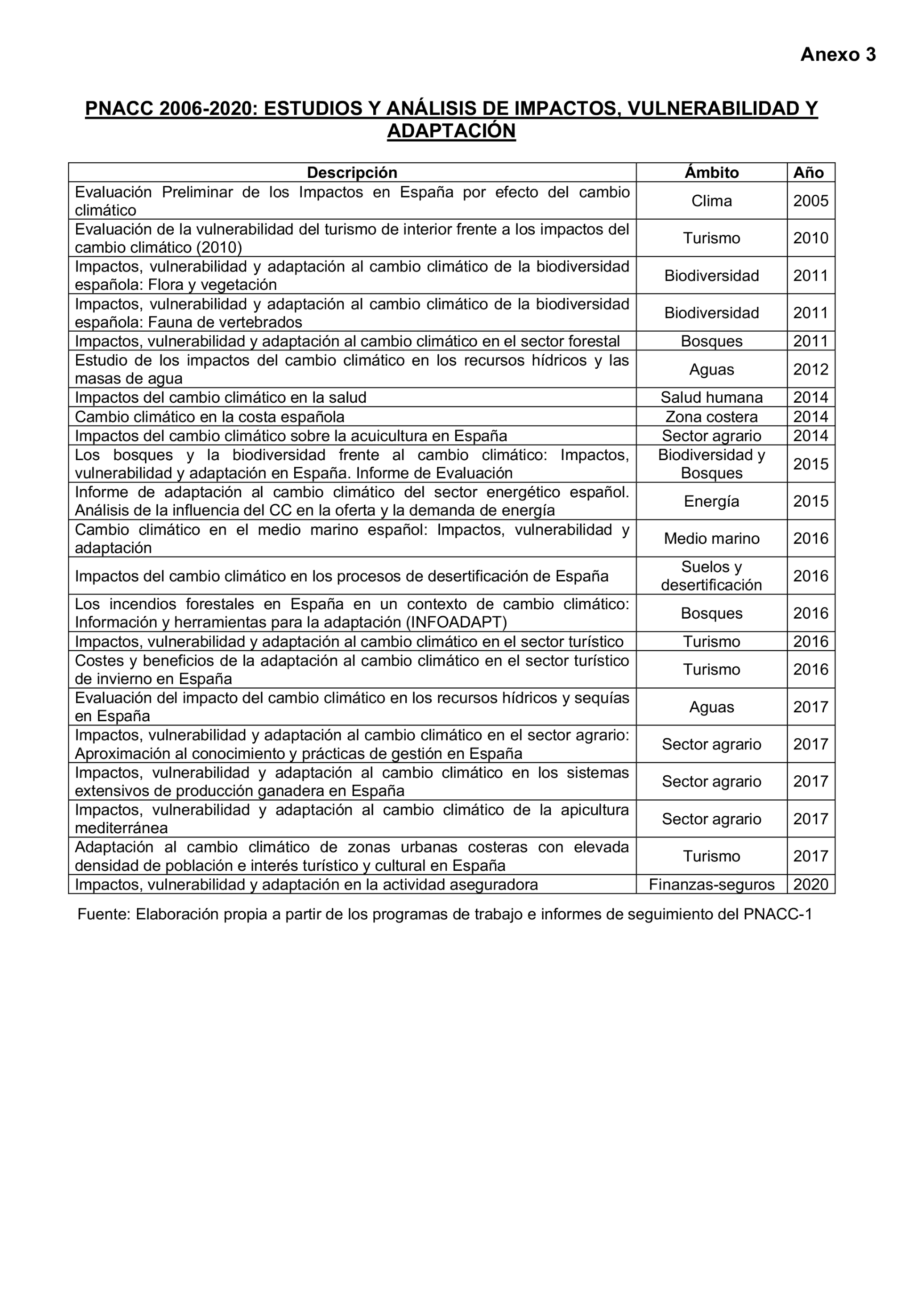 Imagen: /datos/imagenes/disp/2023/131/13172_13263565_103.png