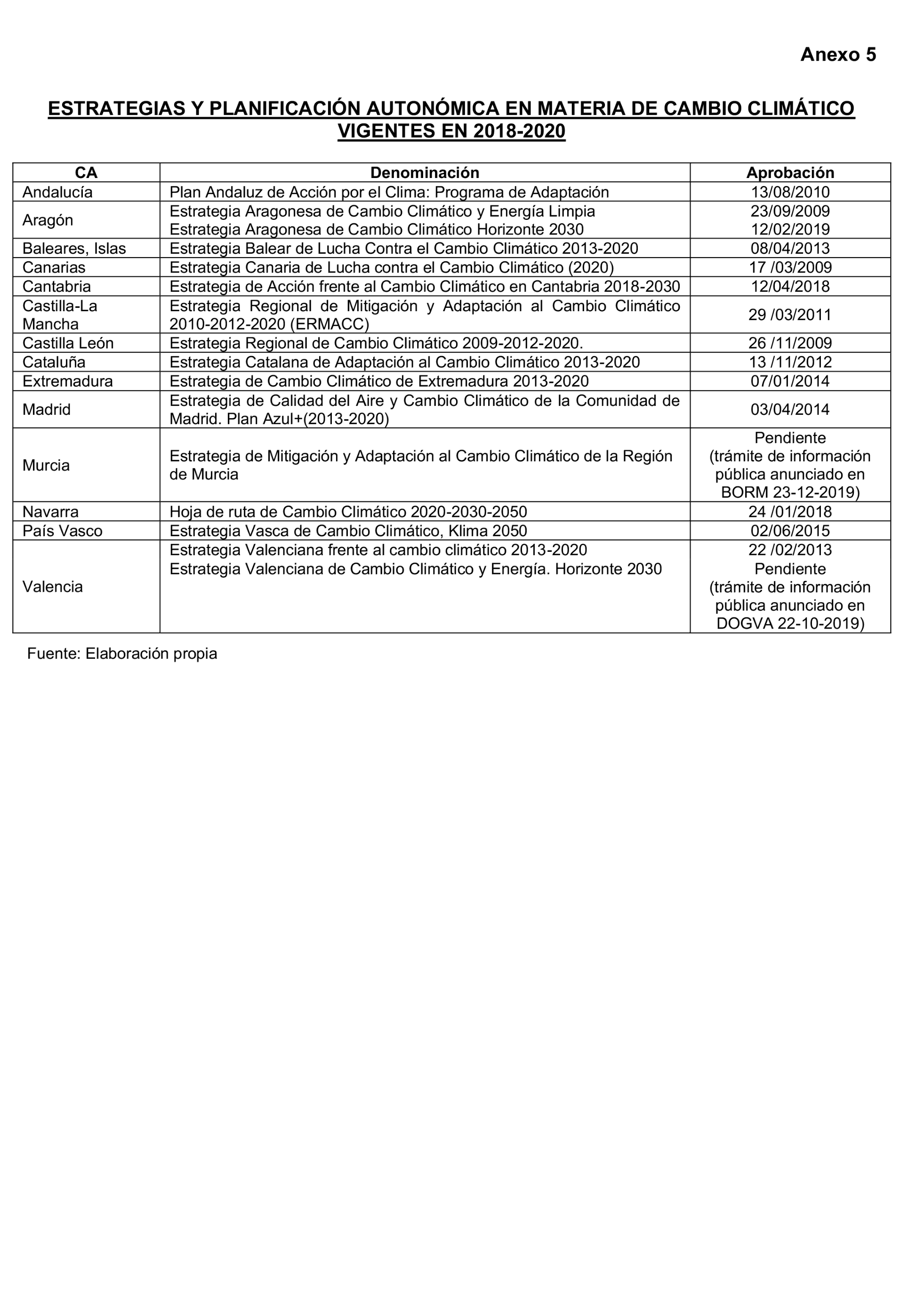 Imagen: /datos/imagenes/disp/2023/131/13172_13263565_106.png