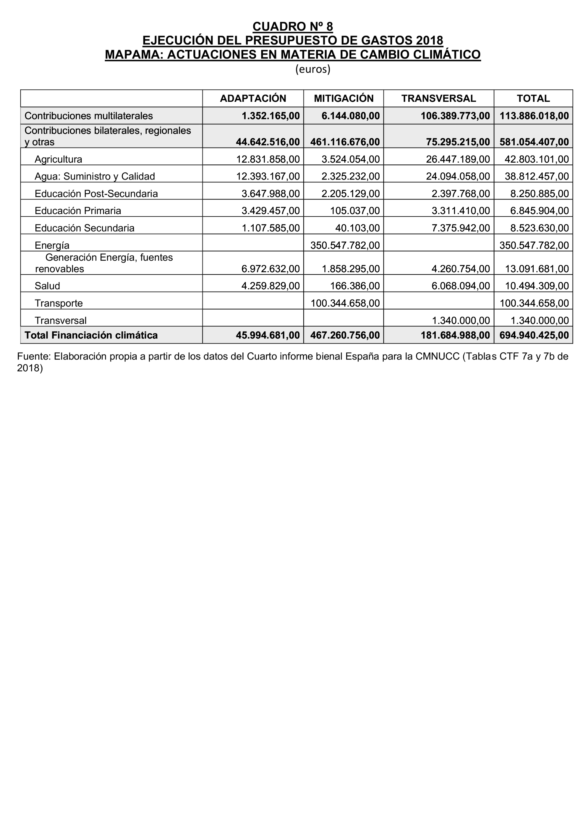 Imagen: /datos/imagenes/disp/2023/131/13172_13263565_52.png