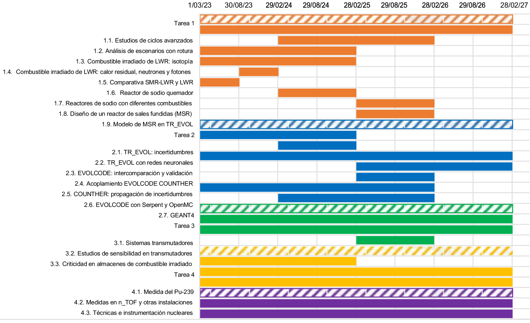 Imagen: /datos/imagenes/disp/2023/133/13442_13279005_1.png