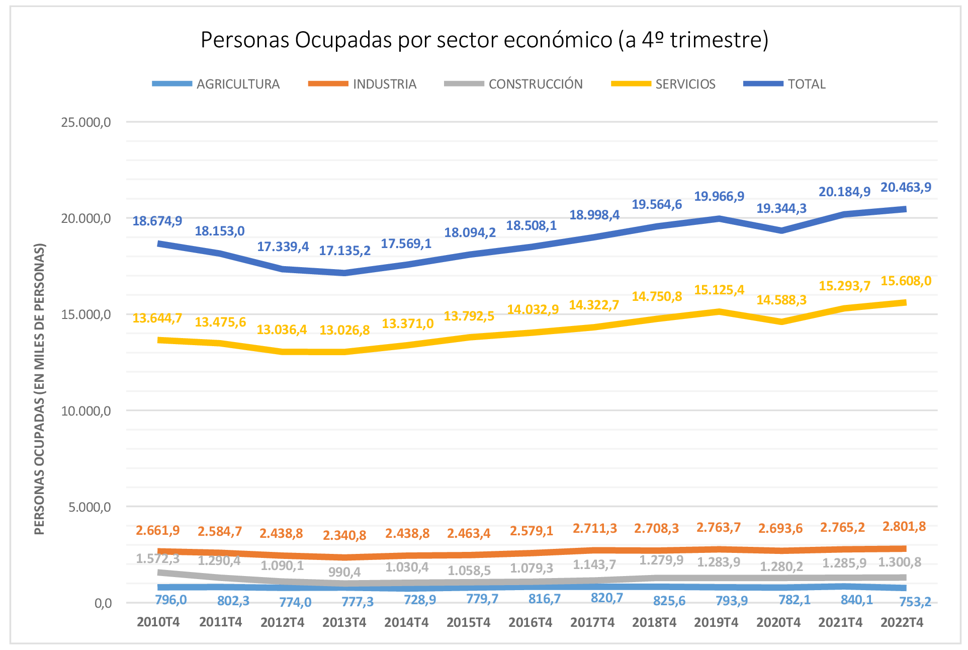 Imagen: /datos/imagenes/disp/2023/134/13520_13286746_1.png