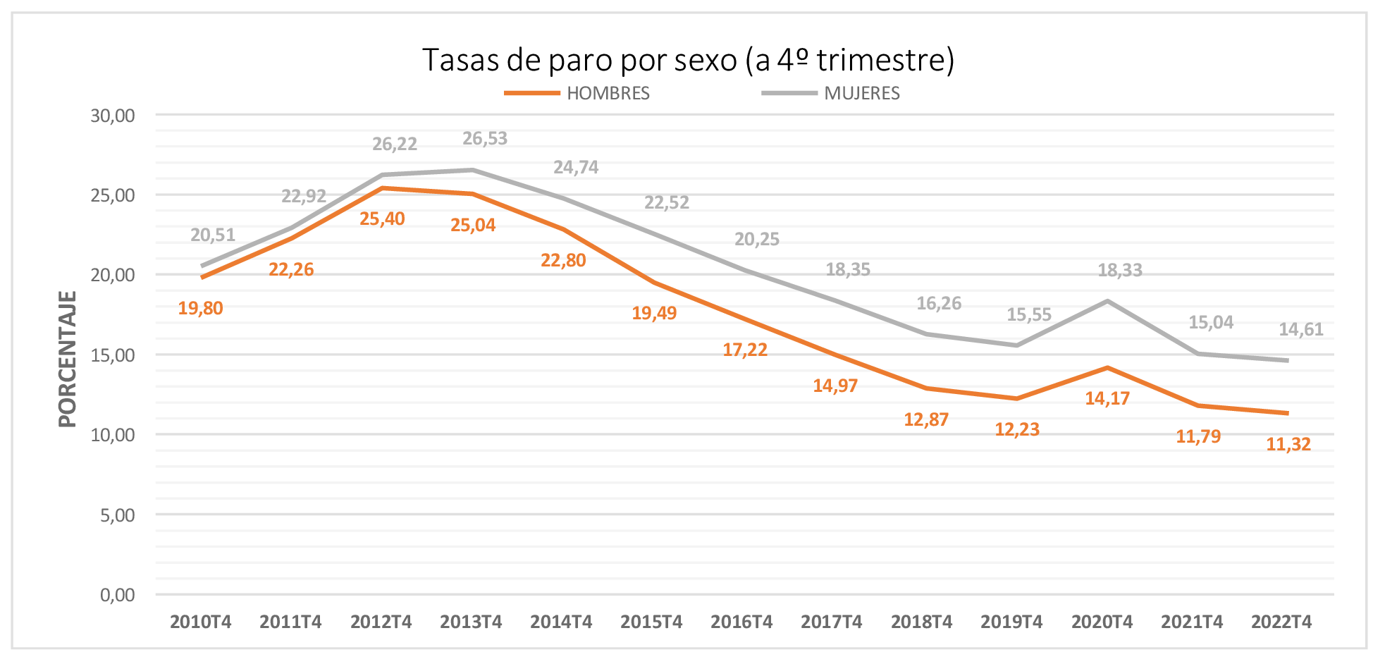 Imagen: /datos/imagenes/disp/2023/134/13520_13286748_1.png