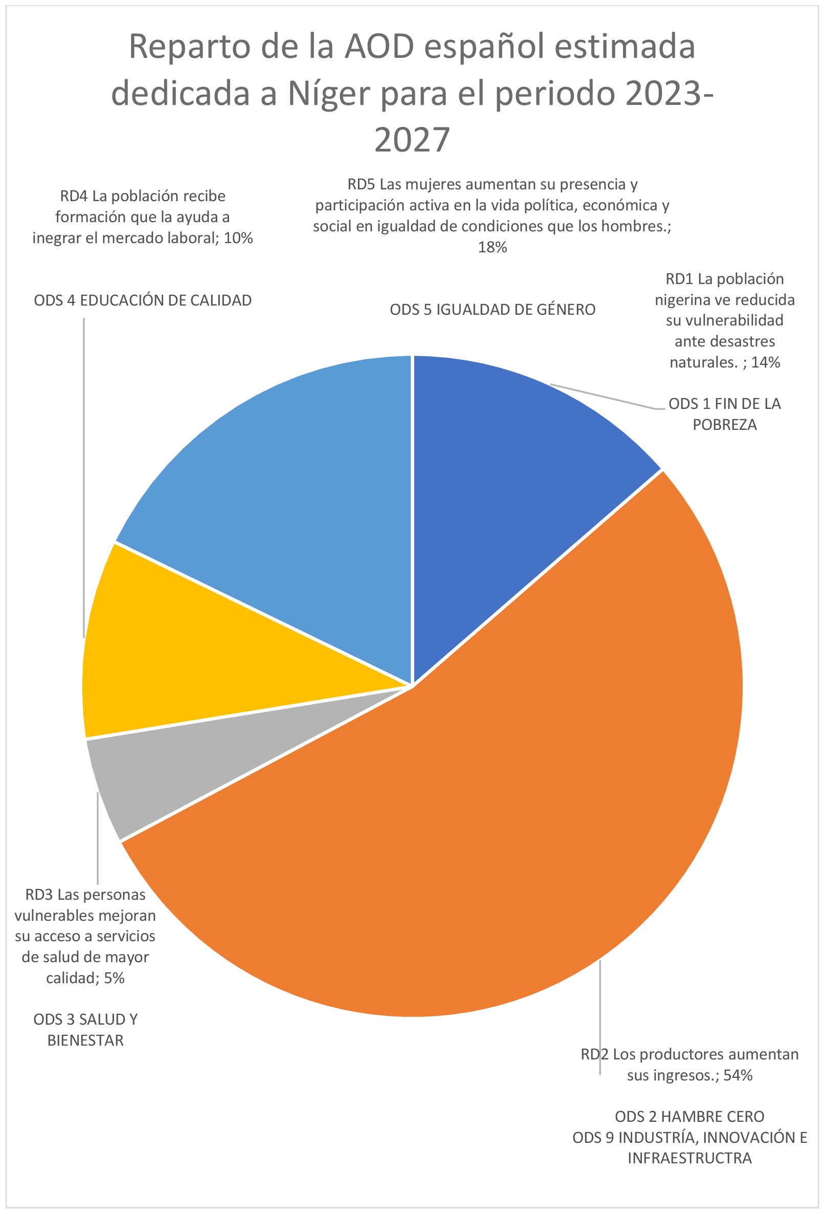 Imagen: /datos/imagenes/disp/2023/135/13534_13274859_1.png