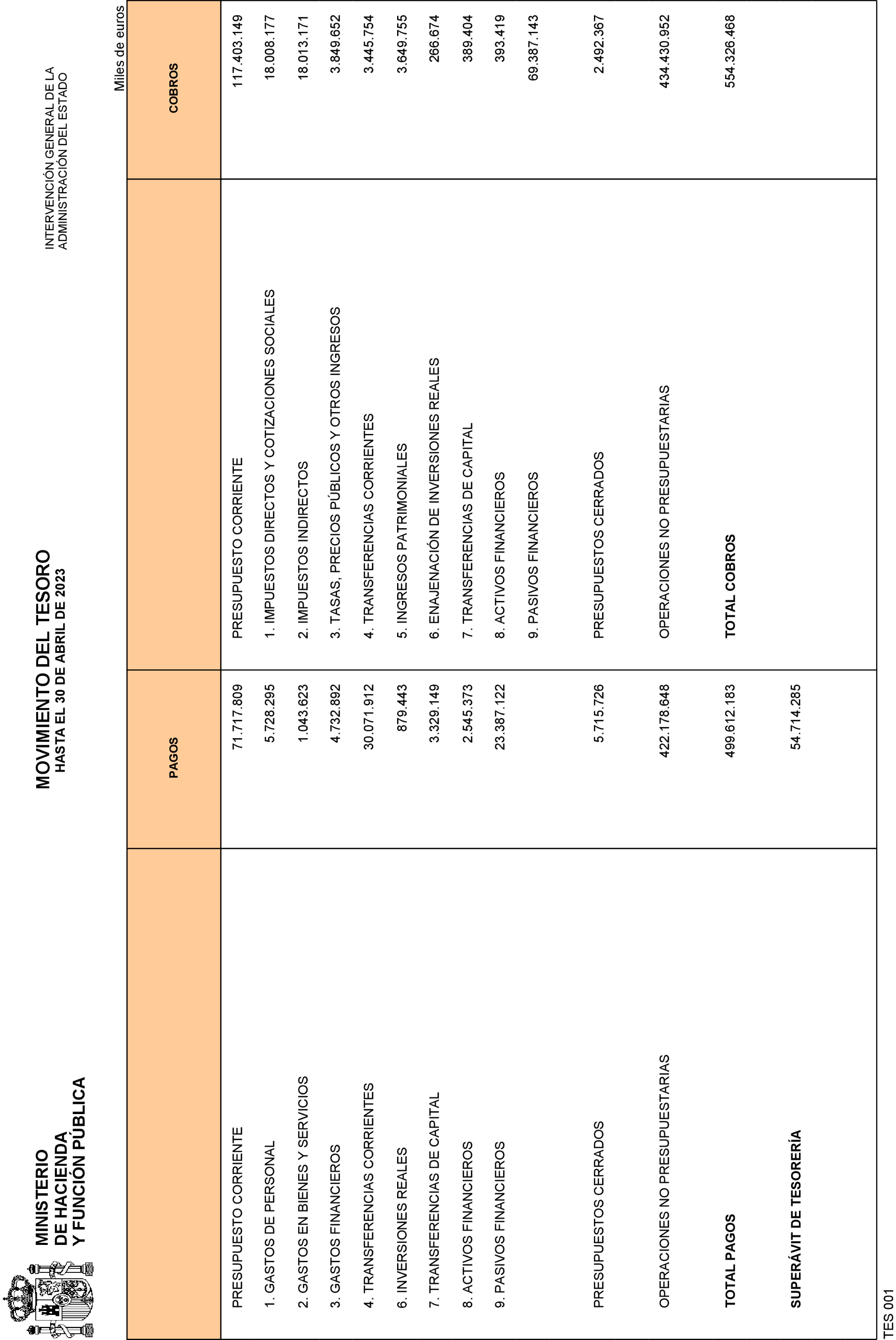 Imagen: /datos/imagenes/disp/2023/135/13578_13290040_1.png