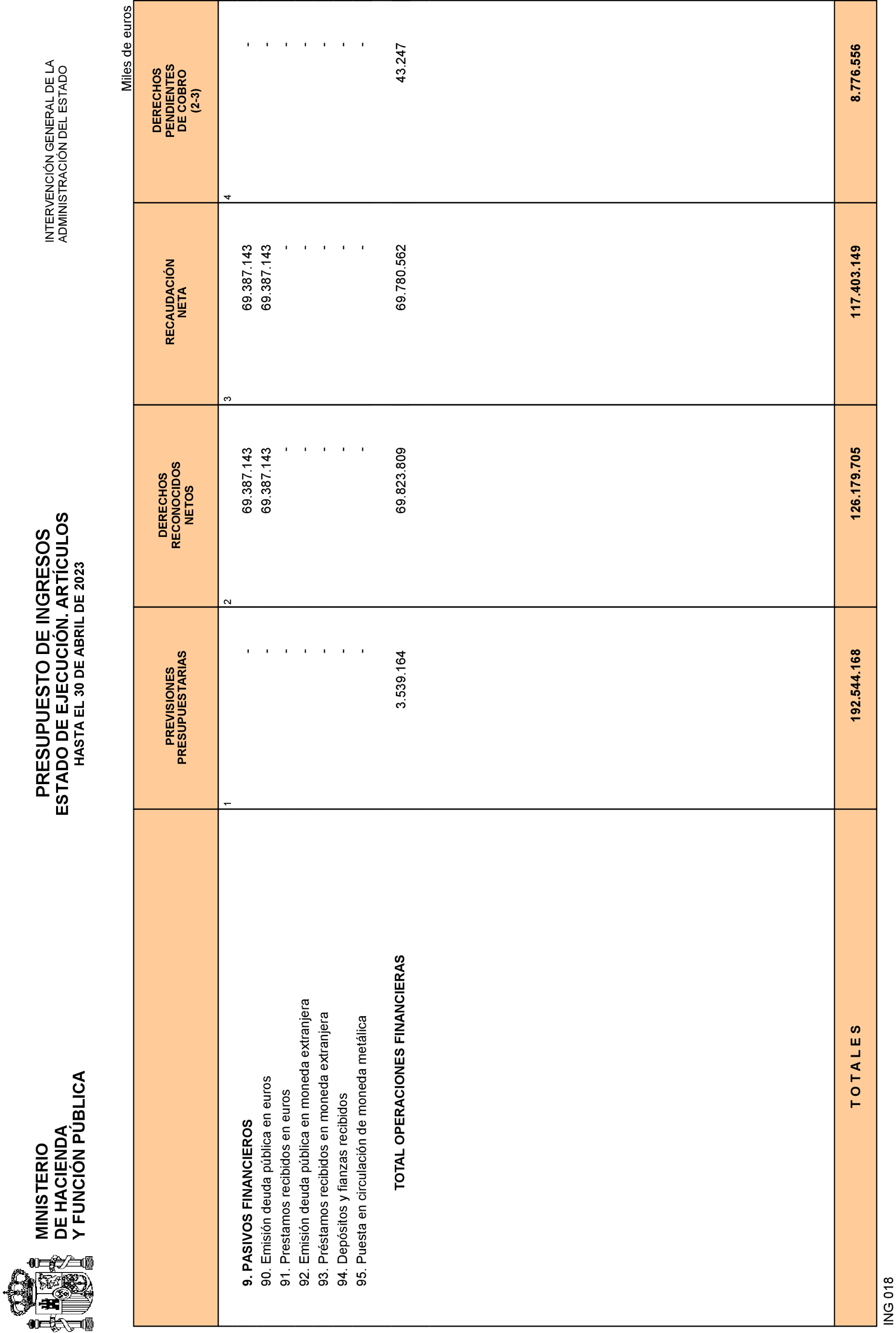 Imagen: /datos/imagenes/disp/2023/135/13578_13290040_19.png