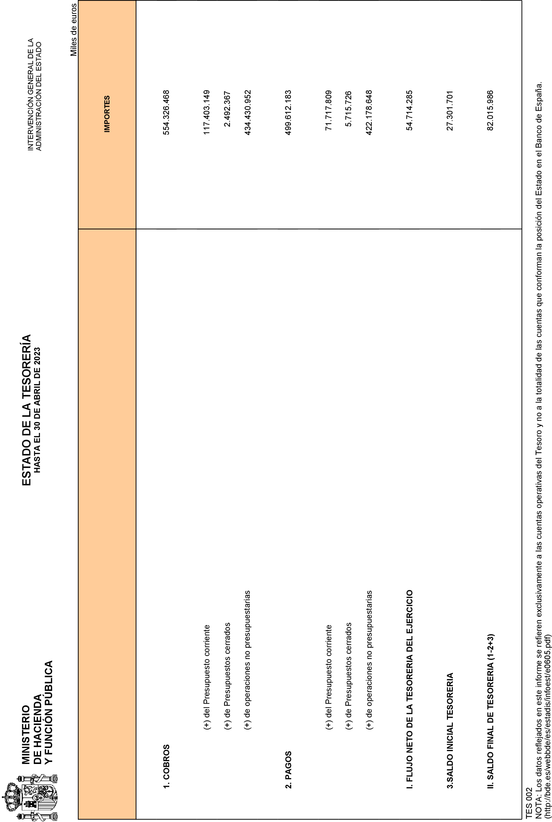 Imagen: /datos/imagenes/disp/2023/135/13578_13290040_2.png