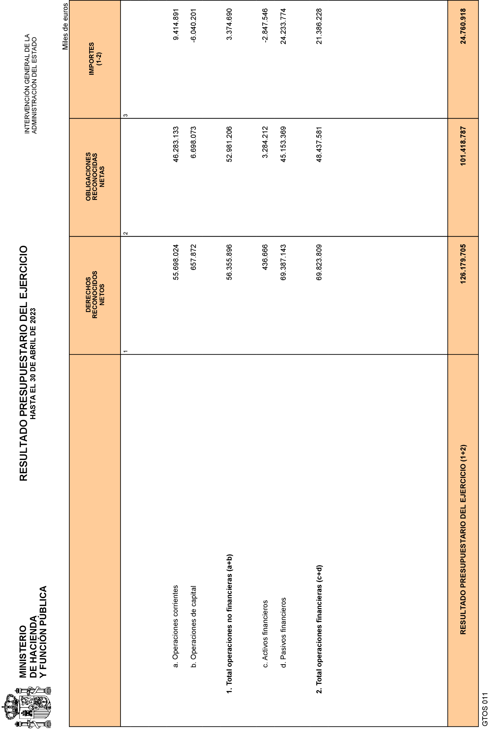 Imagen: /datos/imagenes/disp/2023/135/13578_13290040_20.png