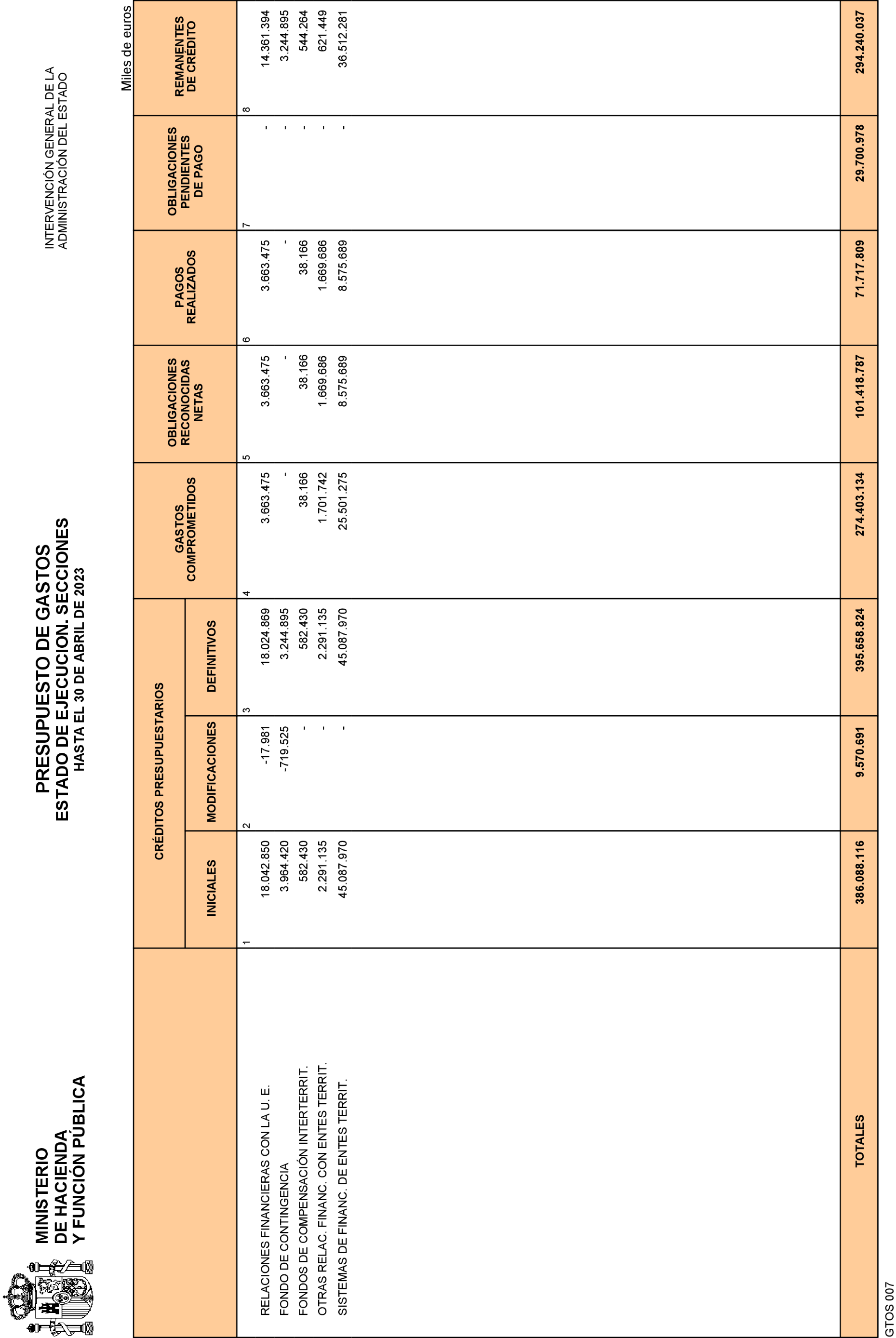 Imagen: /datos/imagenes/disp/2023/135/13578_13290040_4.png