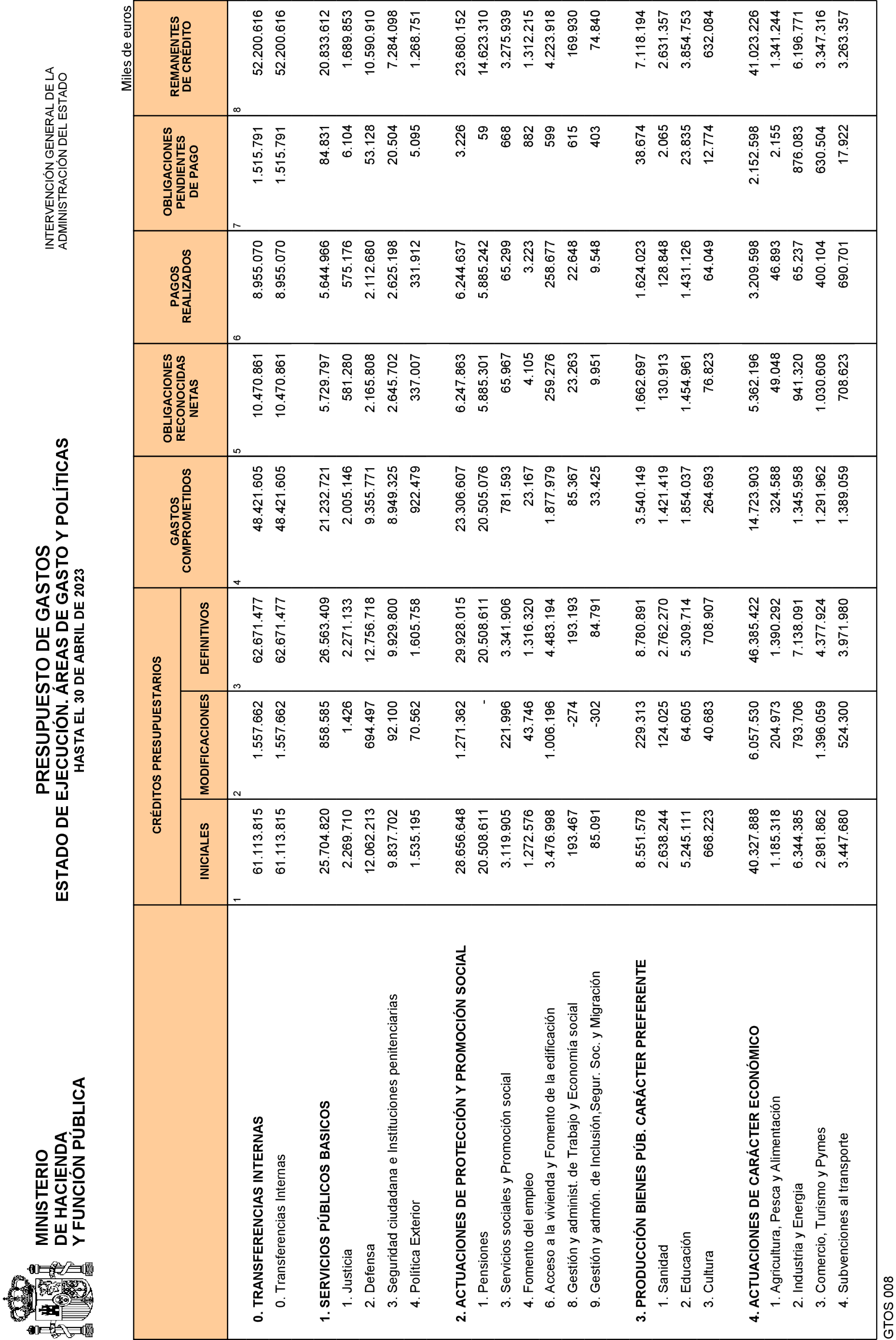 Imagen: /datos/imagenes/disp/2023/135/13578_13290040_5.png