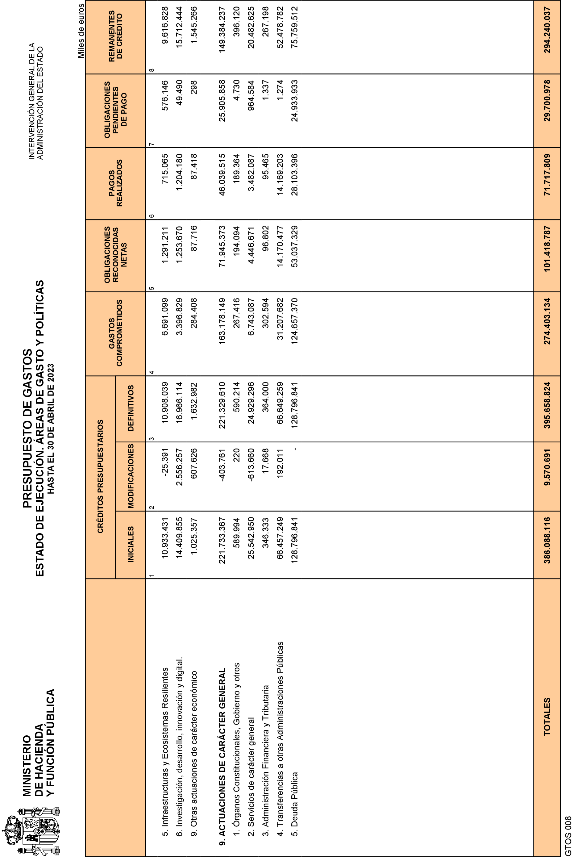 Imagen: /datos/imagenes/disp/2023/135/13578_13290040_6.png