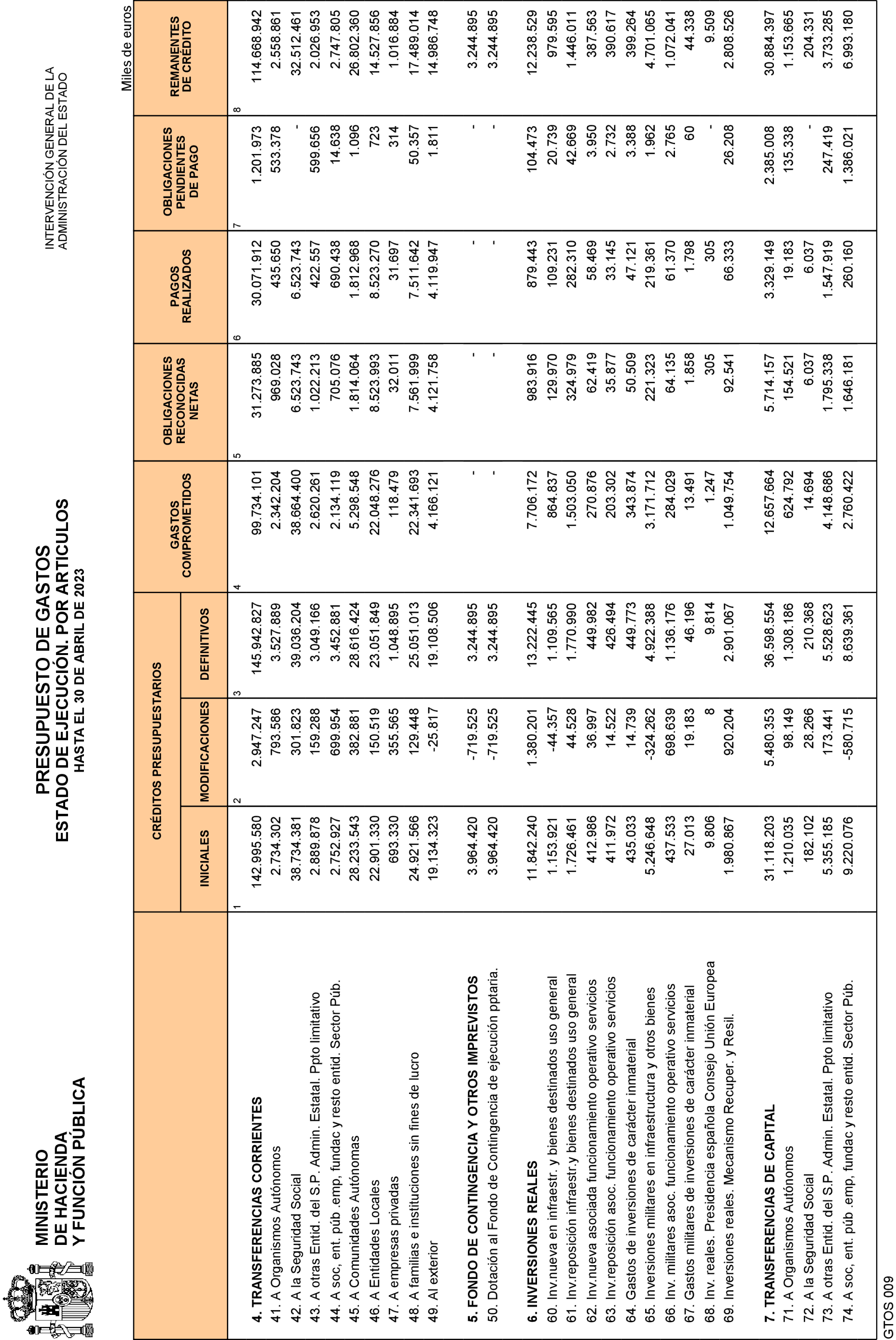 Imagen: /datos/imagenes/disp/2023/135/13578_13290040_8.png