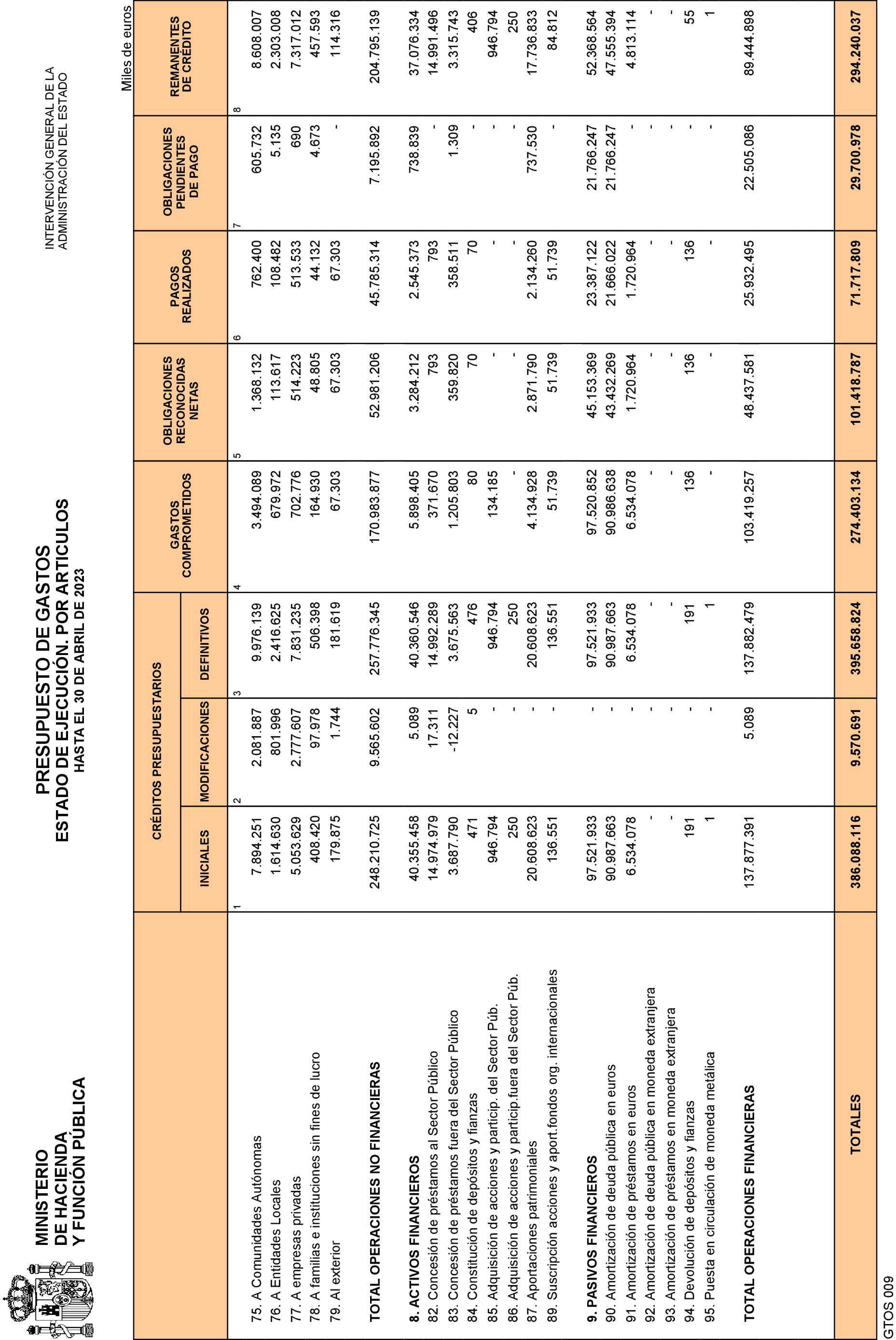 Imagen: /datos/imagenes/disp/2023/135/13578_13290040_9.png