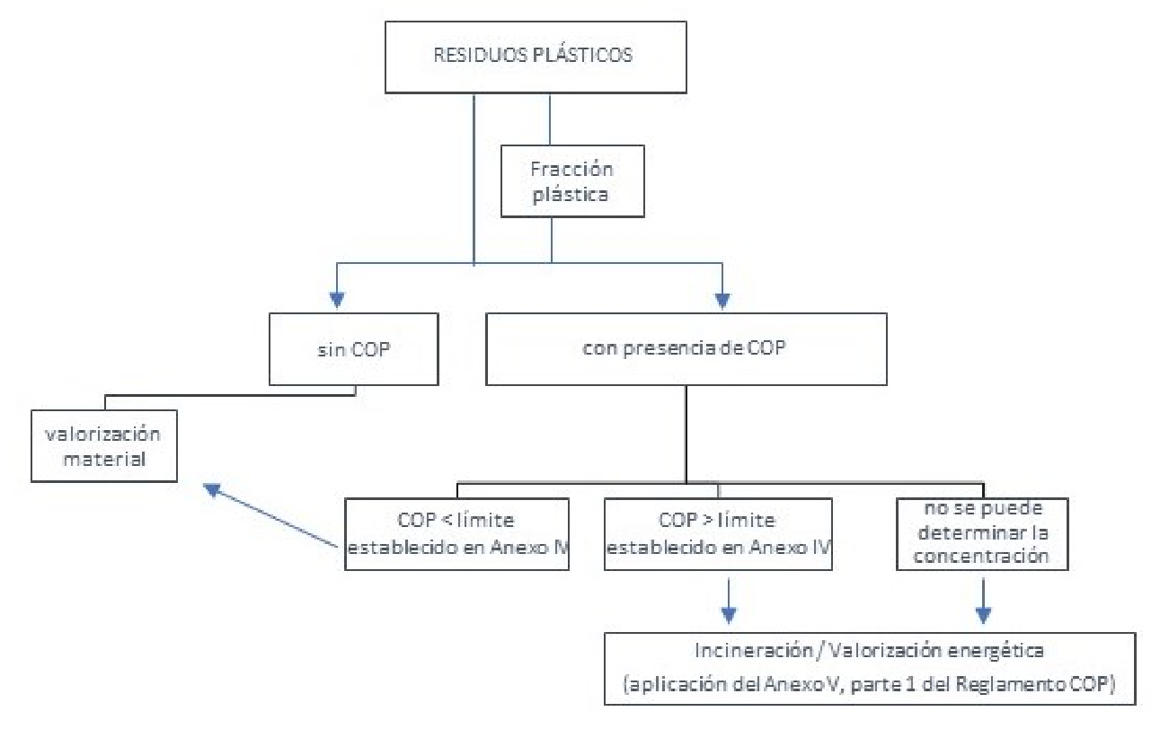 Imagen: /datos/imagenes/disp/2023/148/14735_13339098_1.png