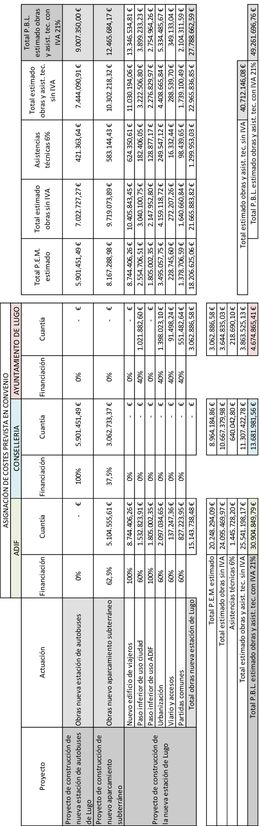 Imagen: /datos/imagenes/disp/2023/151/14979_13360274_1.png