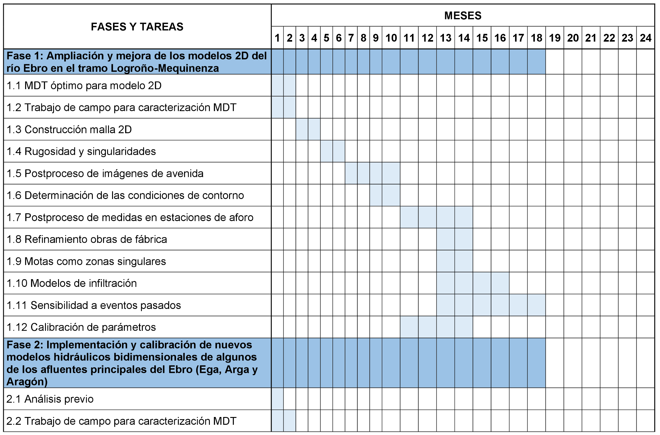 Imagen: /datos/imagenes/disp/2023/151/14988_13360456_1.png