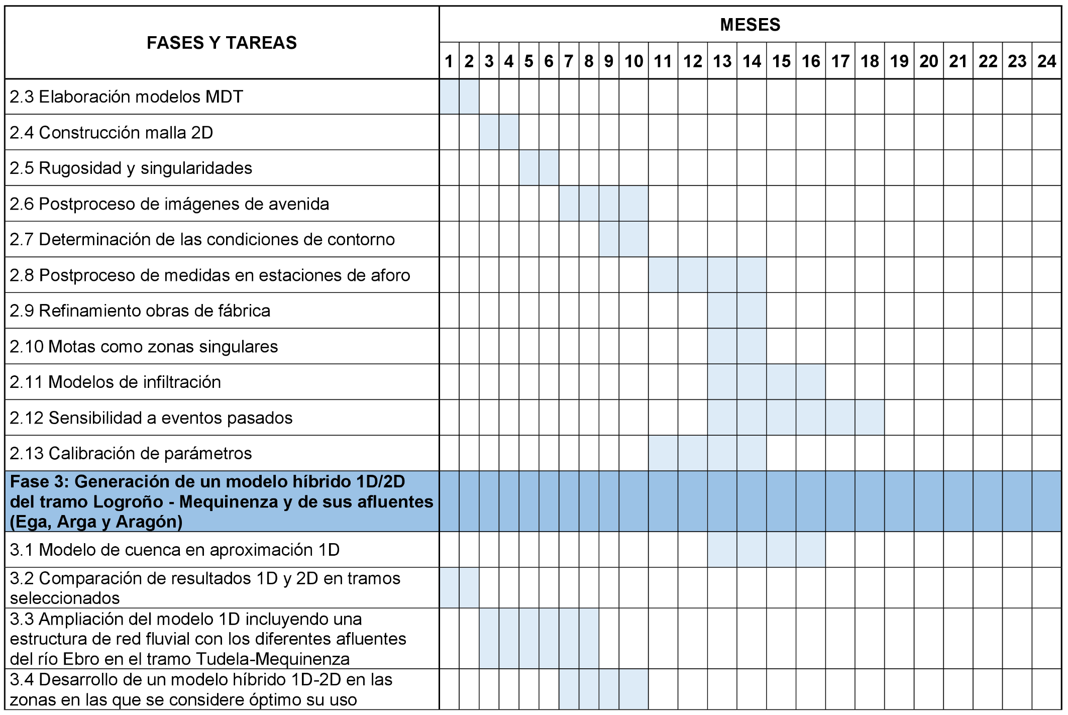 Imagen: /datos/imagenes/disp/2023/151/14988_13360456_2.png