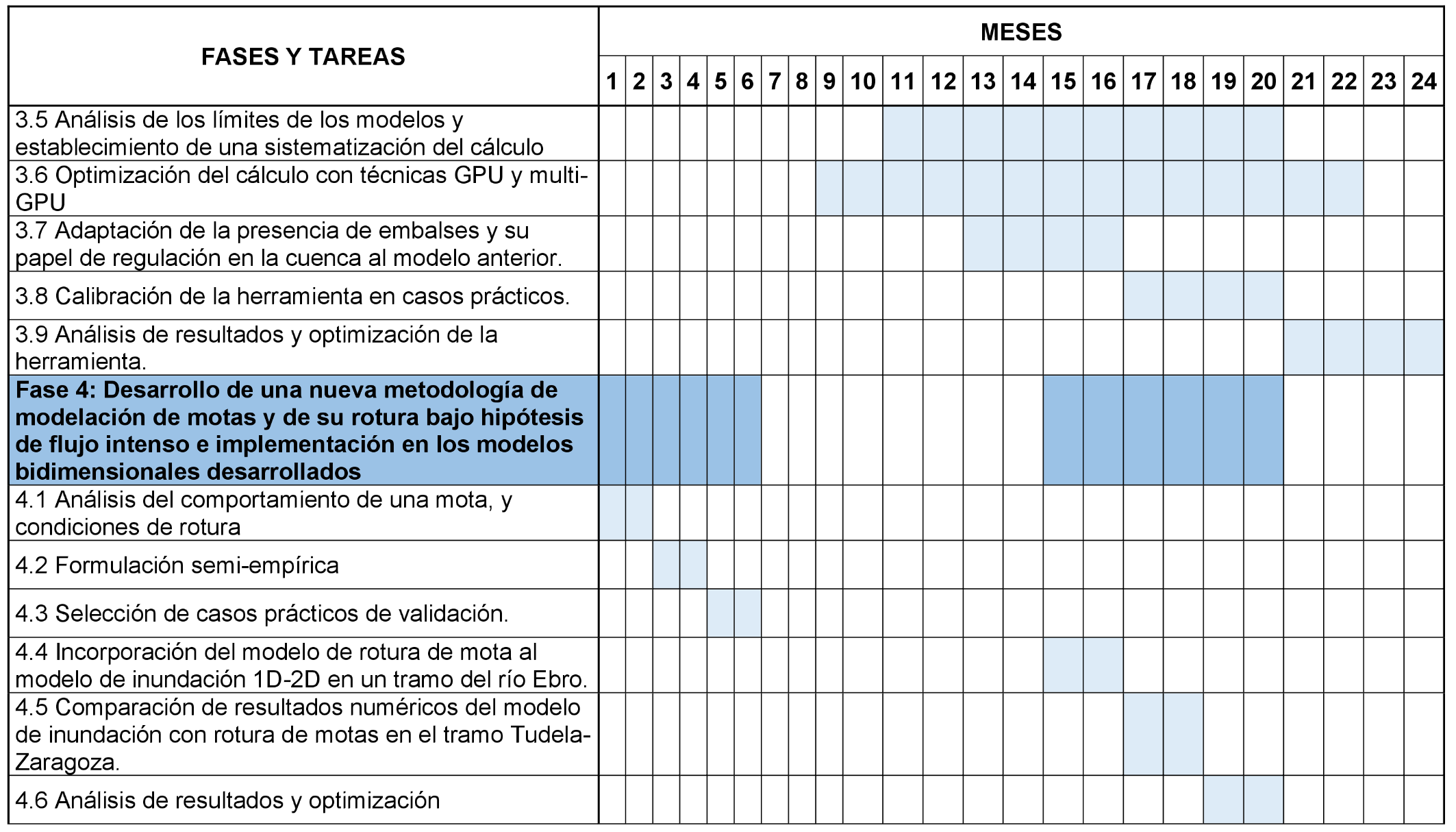 Imagen: /datos/imagenes/disp/2023/151/14988_13360456_3.png
