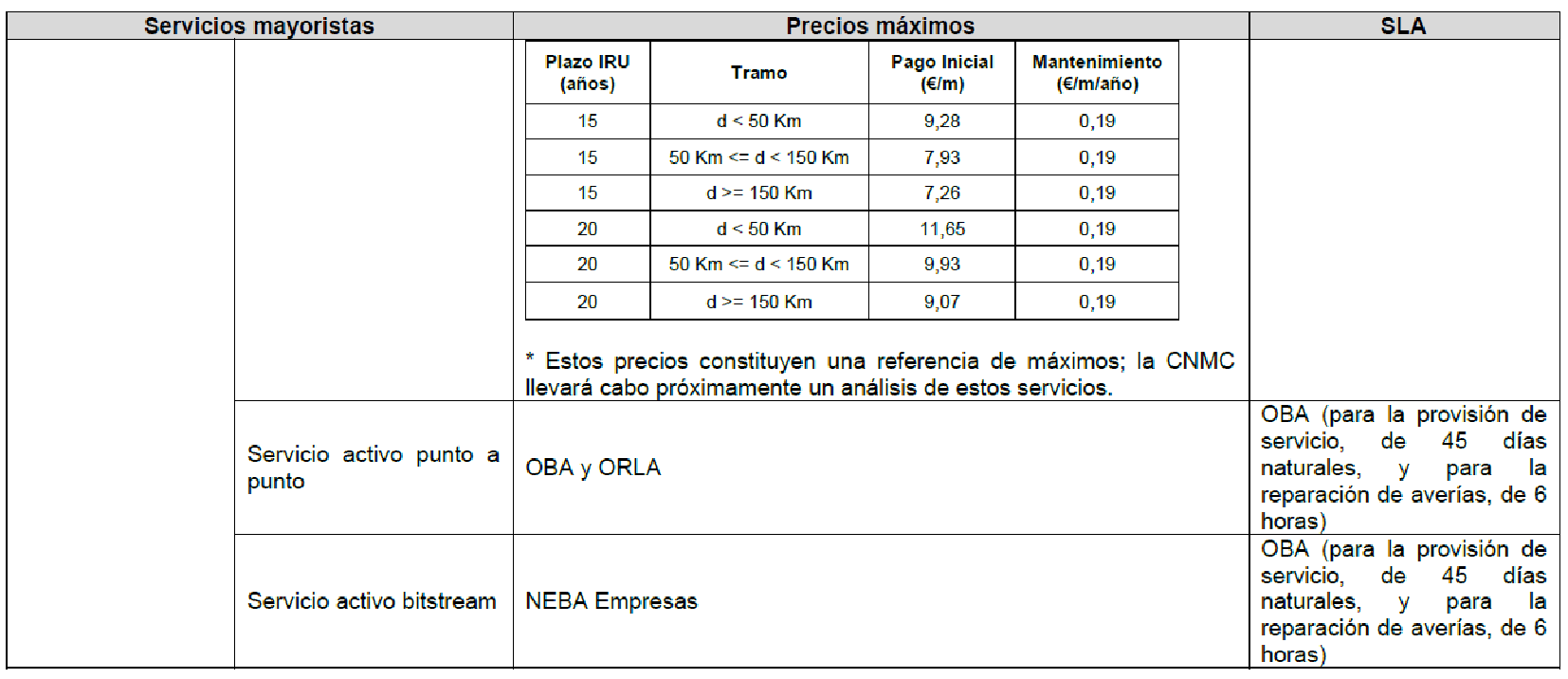 Imagen: /datos/imagenes/disp/2023/151/14994_13364442_2.png