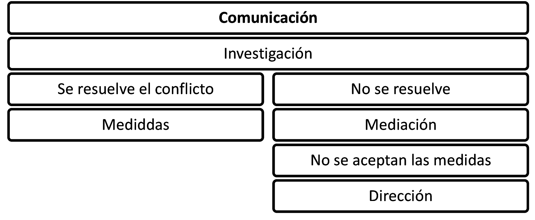 Imagen: /datos/imagenes/disp/2023/16/1568_12657692_1.png