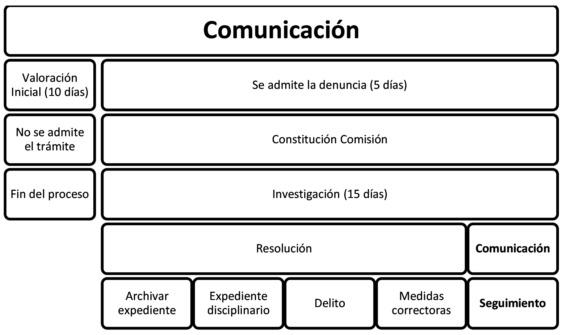 Imagen: /datos/imagenes/disp/2023/16/1568_12657694_1.png