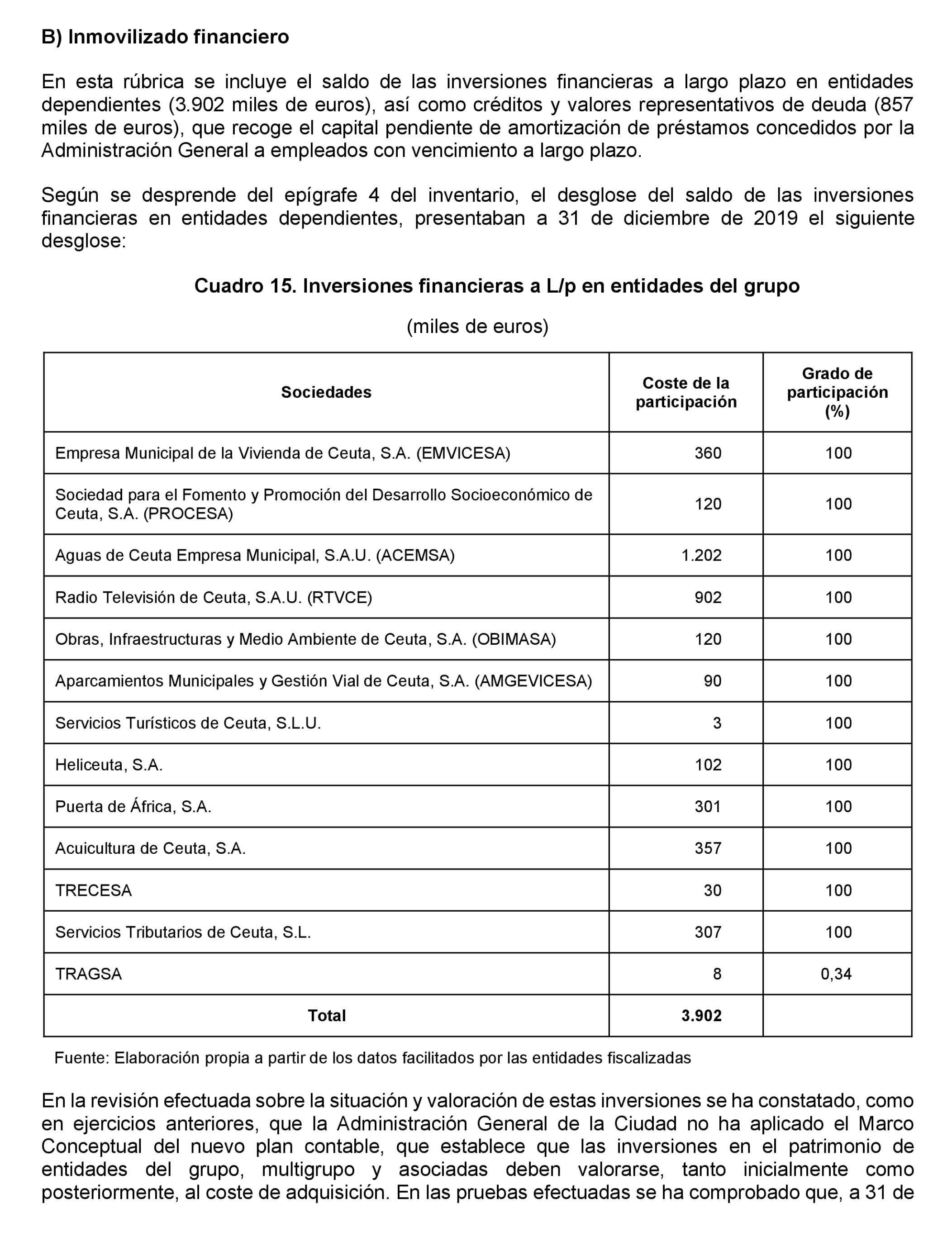 Imagen: /datos/imagenes/disp/2023/160/15702_13404689_51.png