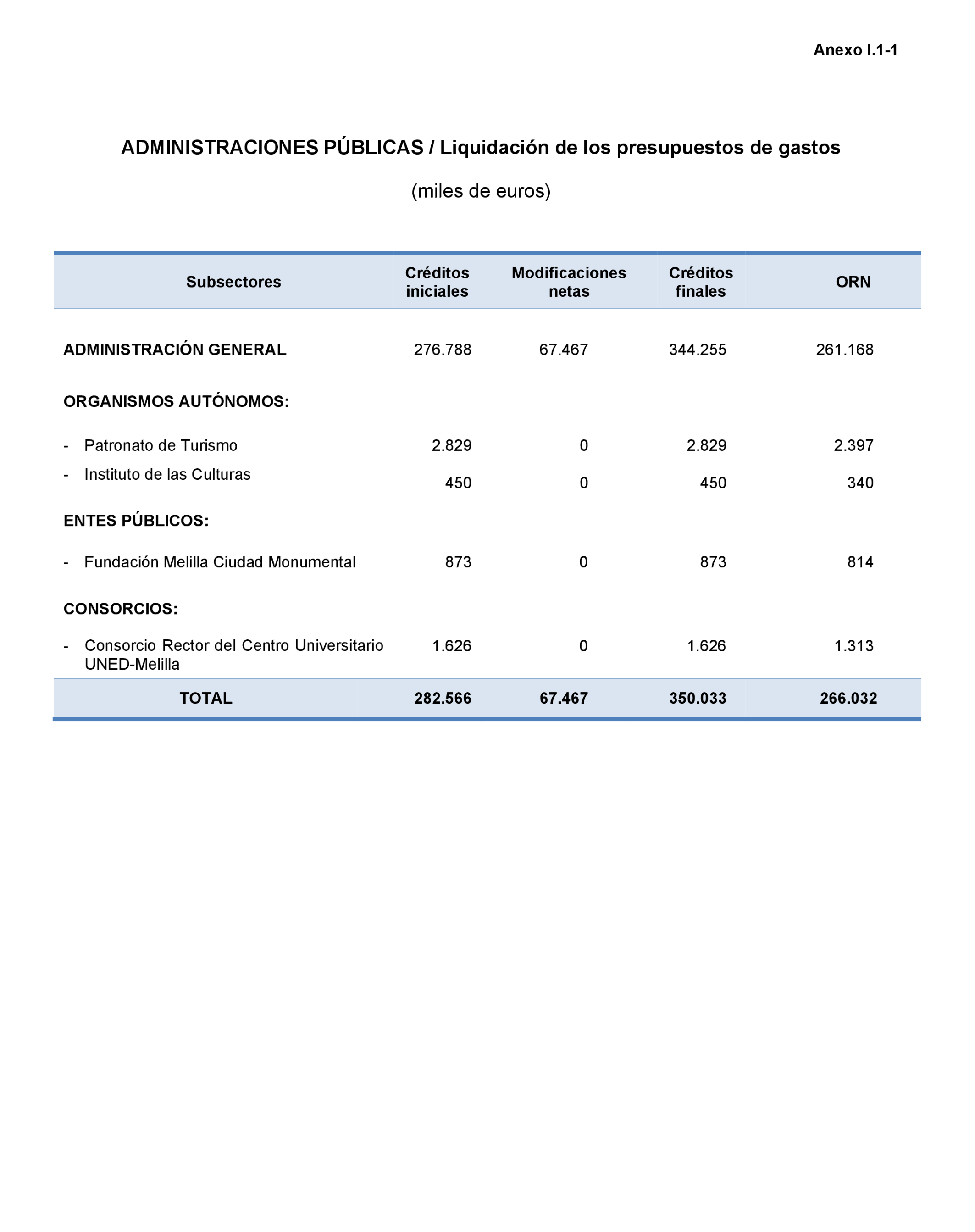 Imagen: /datos/imagenes/disp/2023/160/15703_13404897_106.png