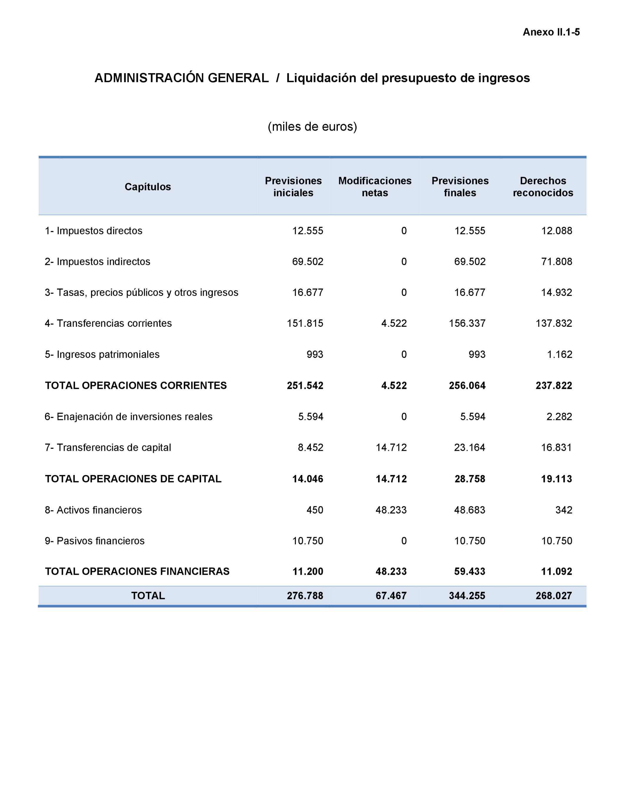 Imagen: /datos/imagenes/disp/2023/160/15703_13404897_120.png
