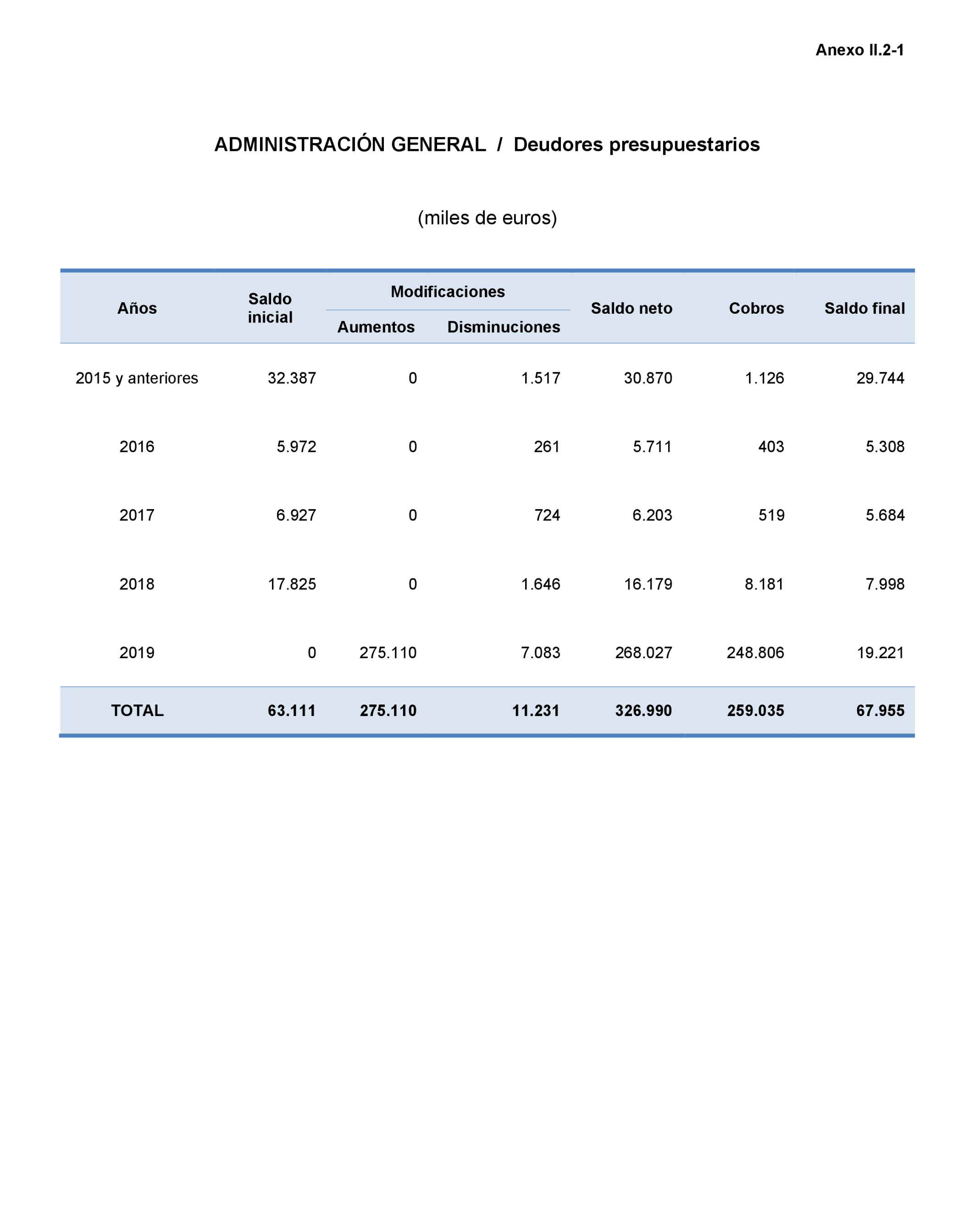 Imagen: /datos/imagenes/disp/2023/160/15703_13404897_127.png