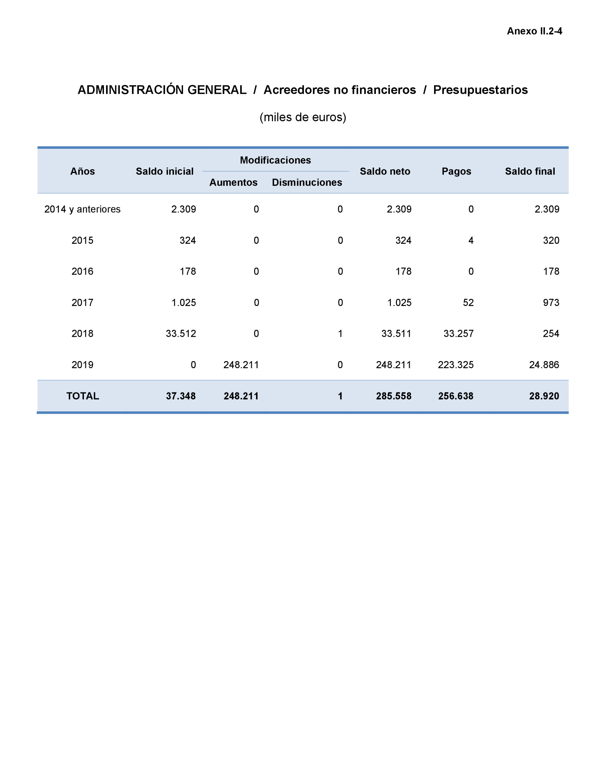 Imagen: /datos/imagenes/disp/2023/160/15703_13404897_130.png