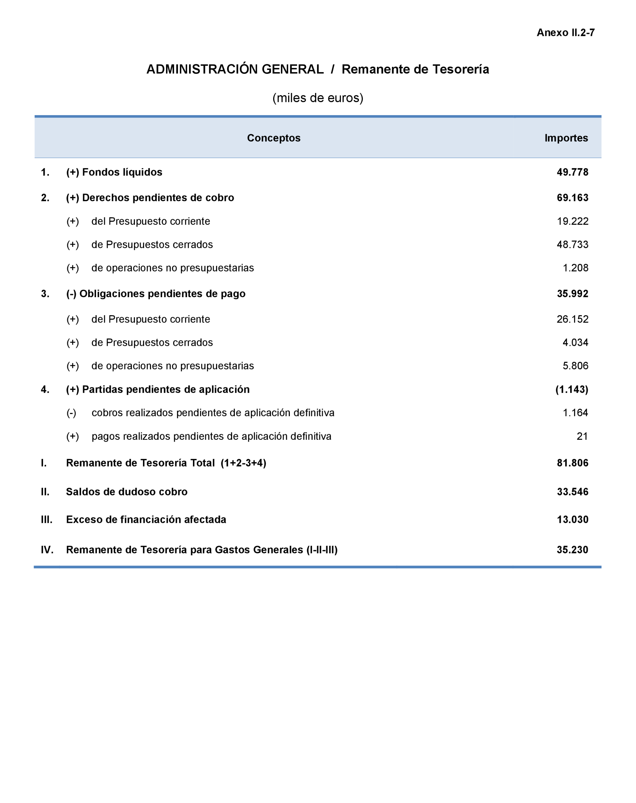 Imagen: /datos/imagenes/disp/2023/160/15703_13404897_133.png
