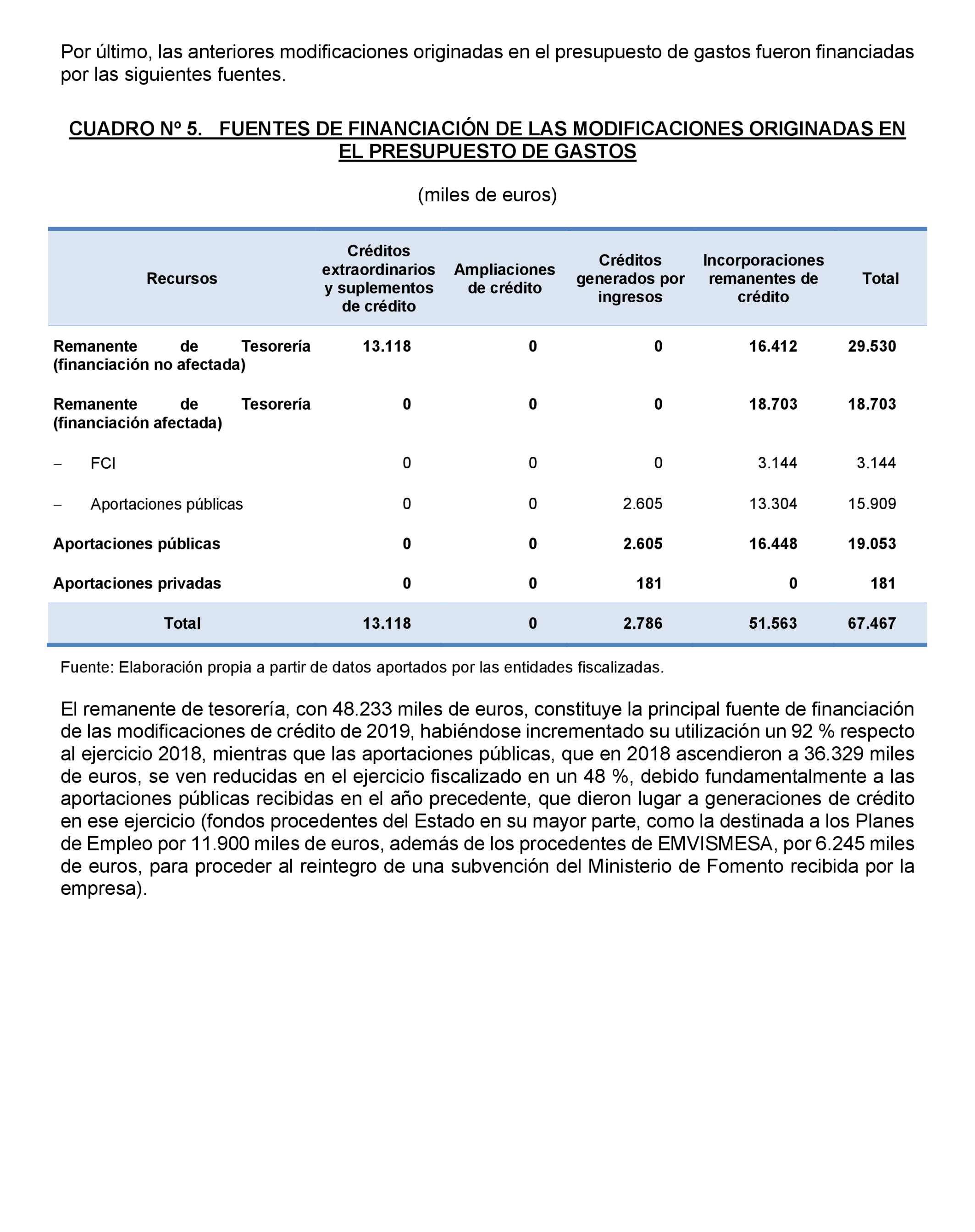 Imagen: /datos/imagenes/disp/2023/160/15703_13404897_30.png