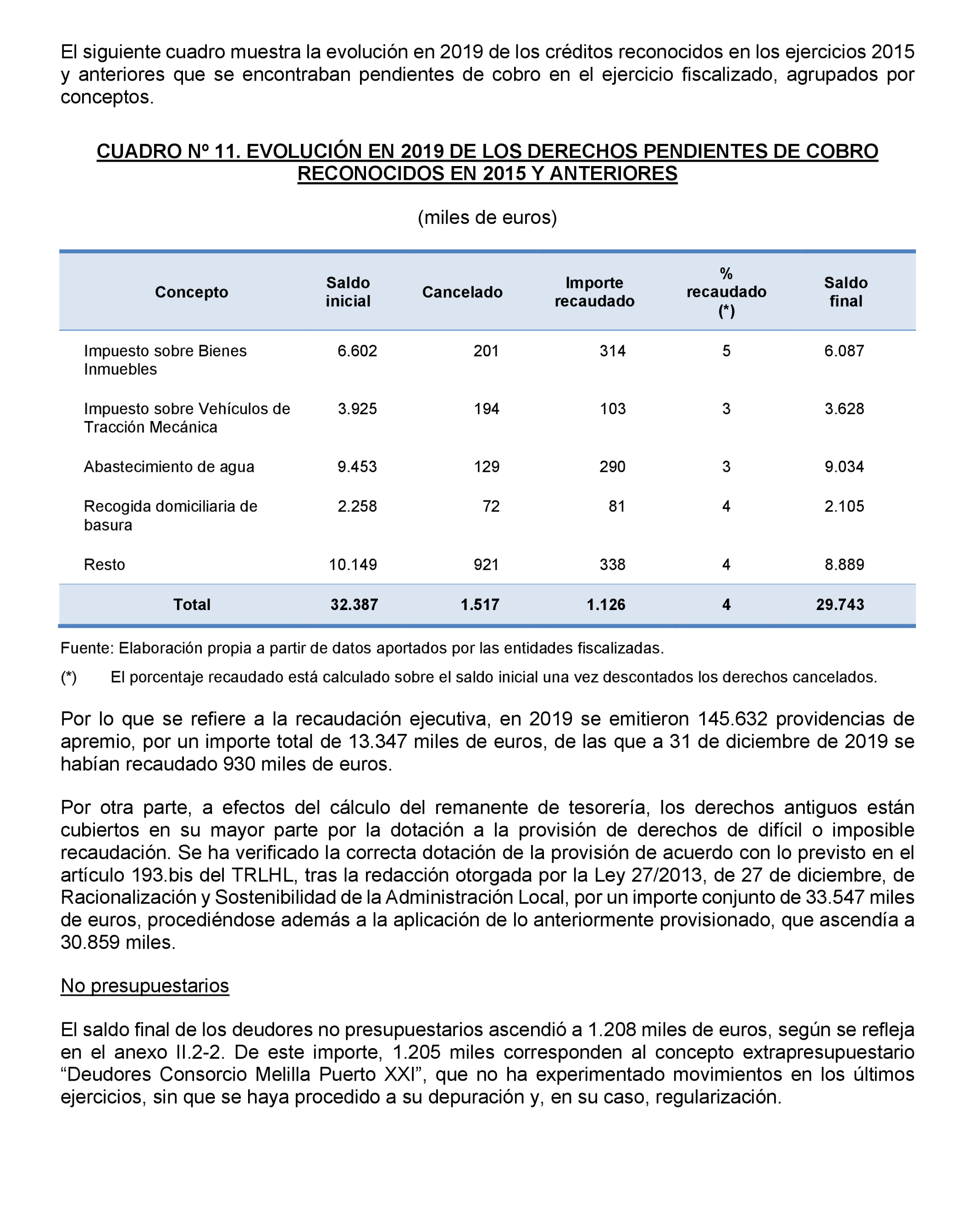 Imagen: /datos/imagenes/disp/2023/160/15703_13404897_41.png