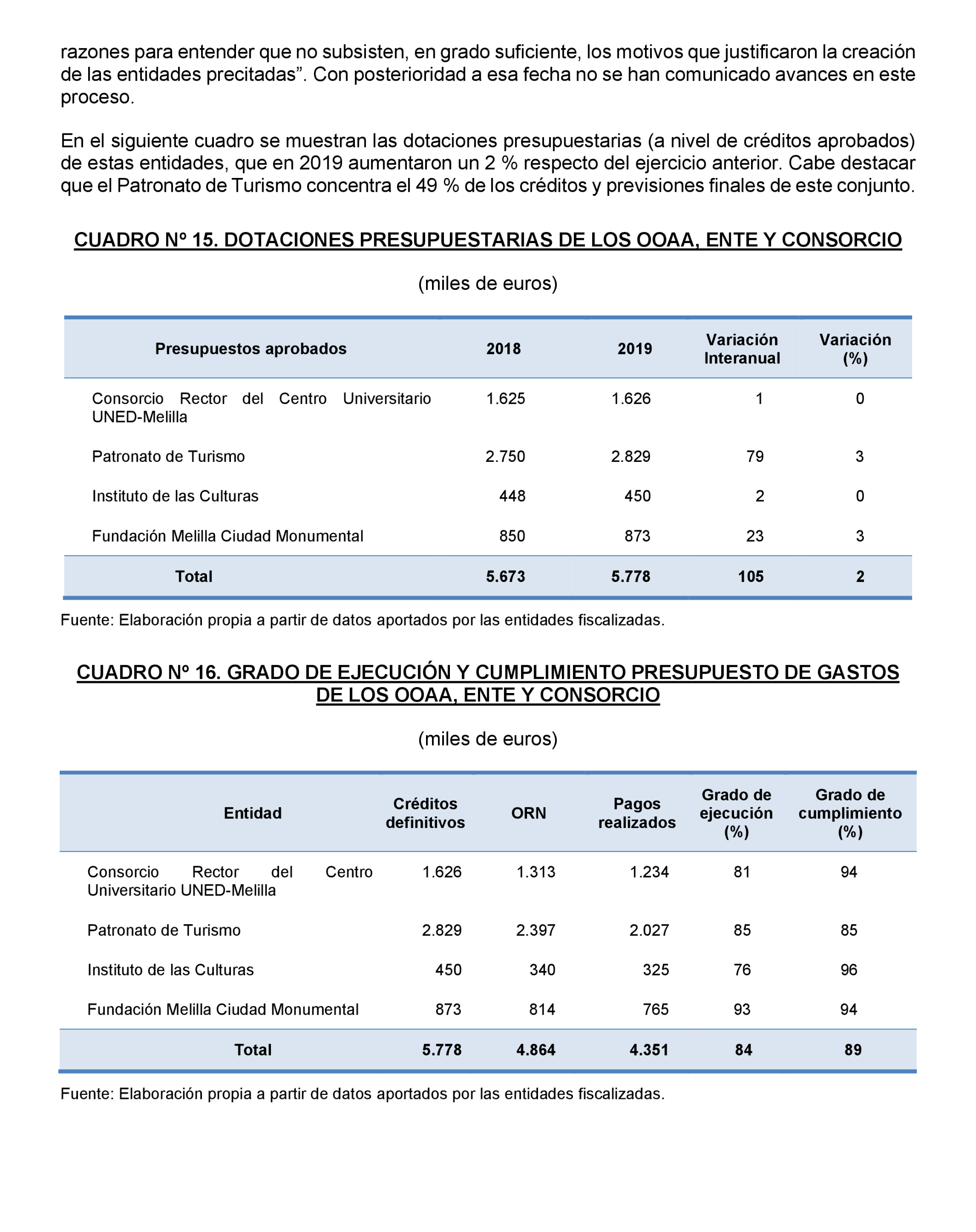 Imagen: /datos/imagenes/disp/2023/160/15703_13404897_49.png