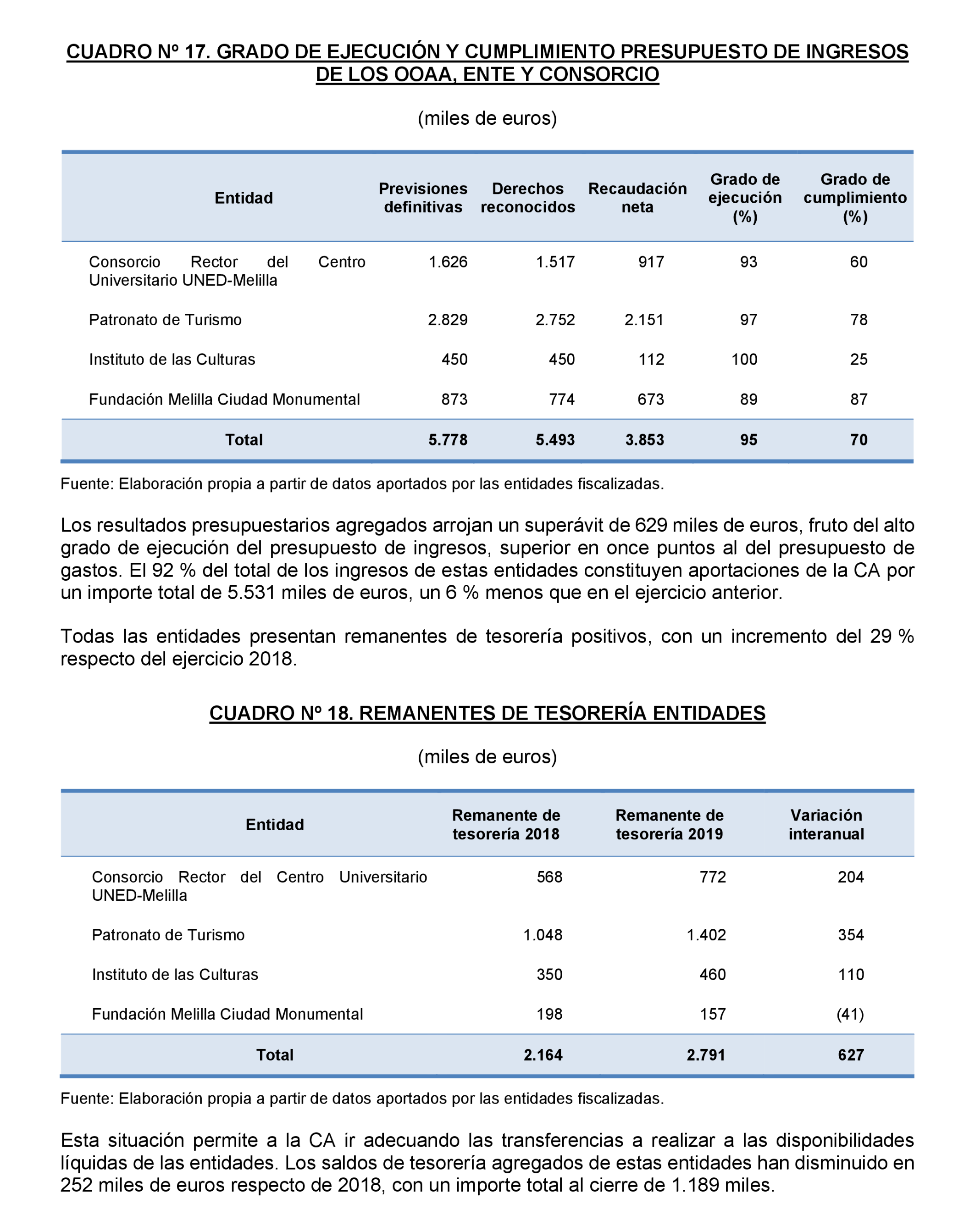 Imagen: /datos/imagenes/disp/2023/160/15703_13404897_50.png